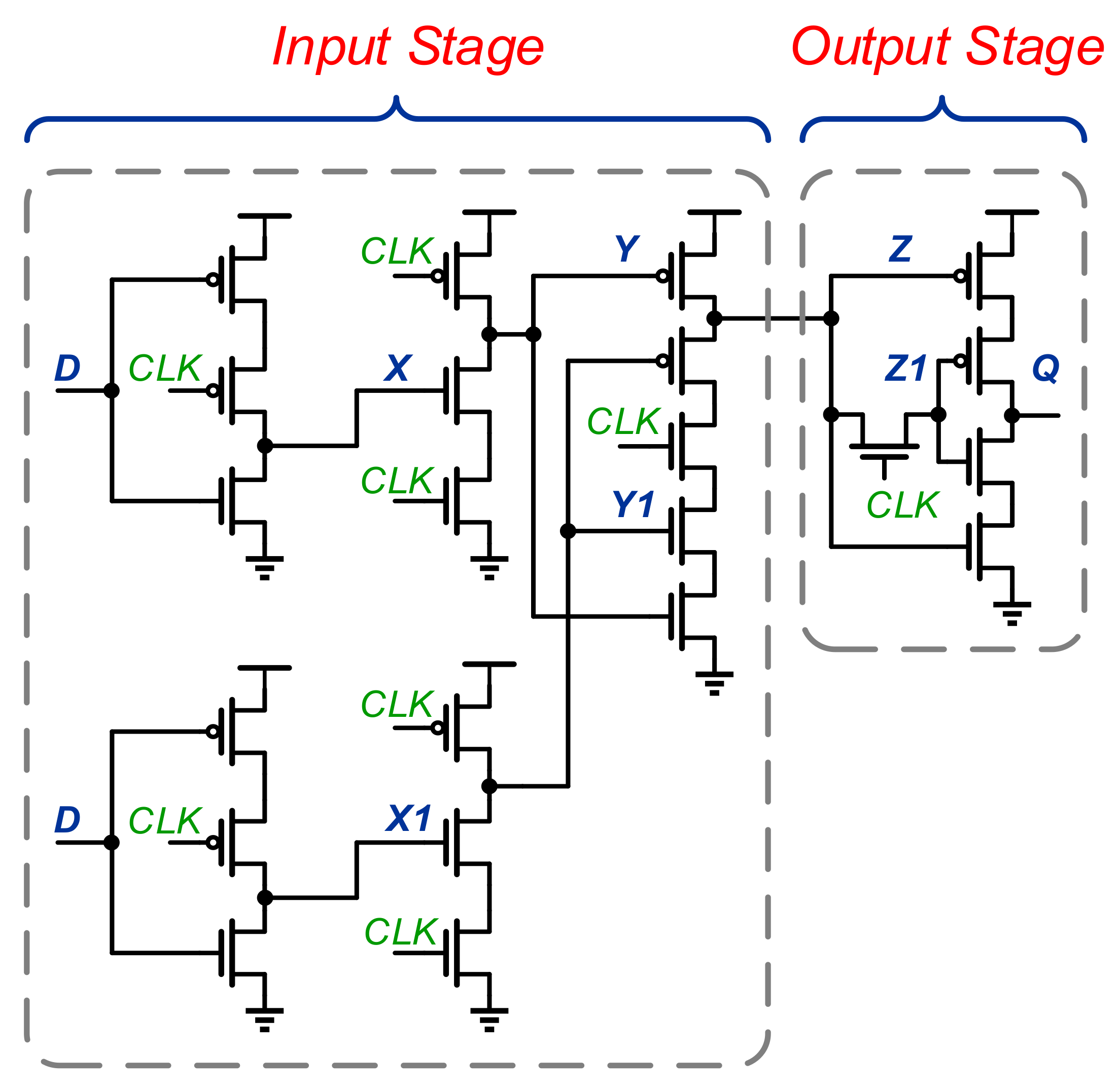 Electronics 11 03098 g010