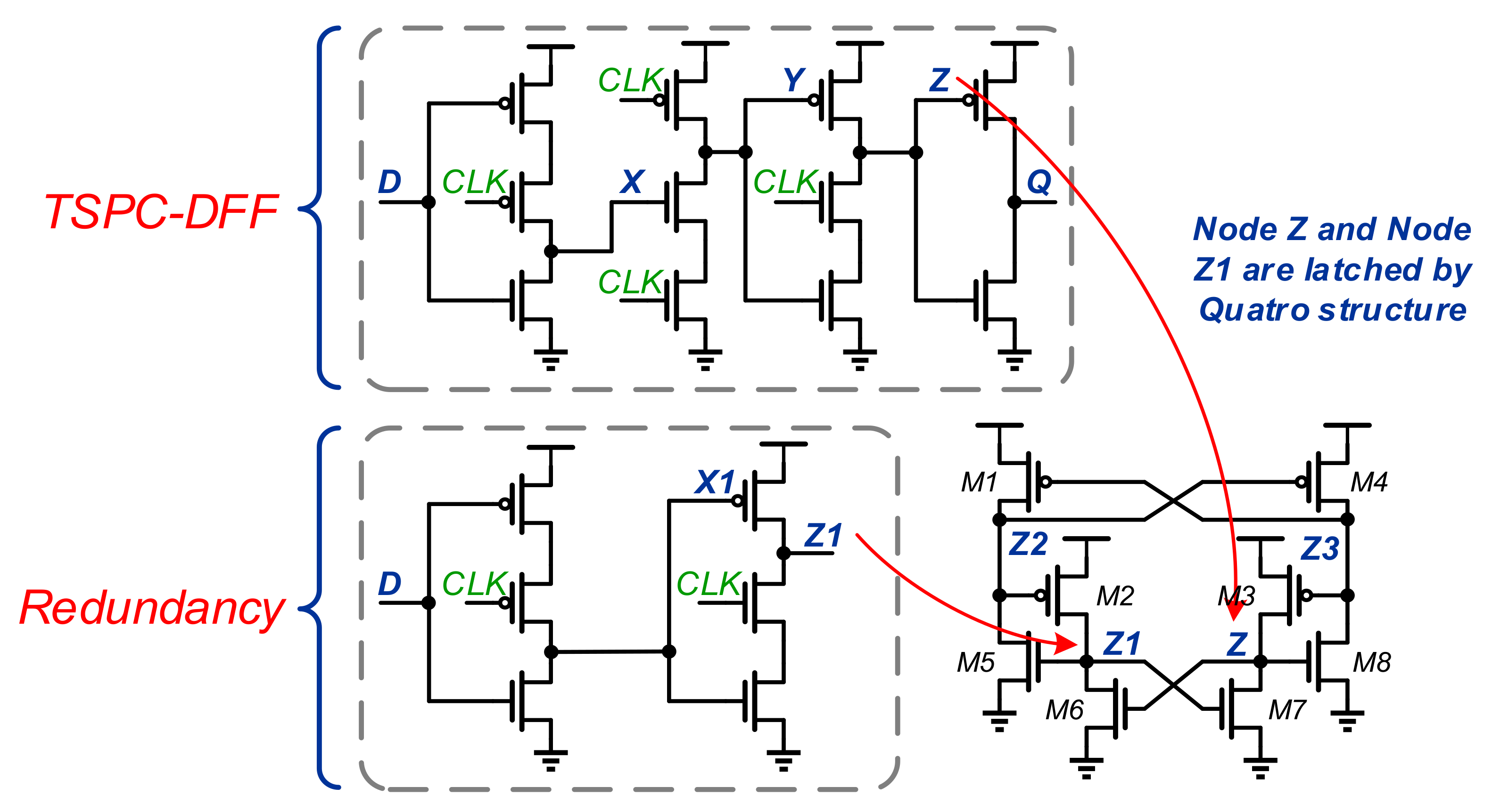 Electronics 11 03098 g012