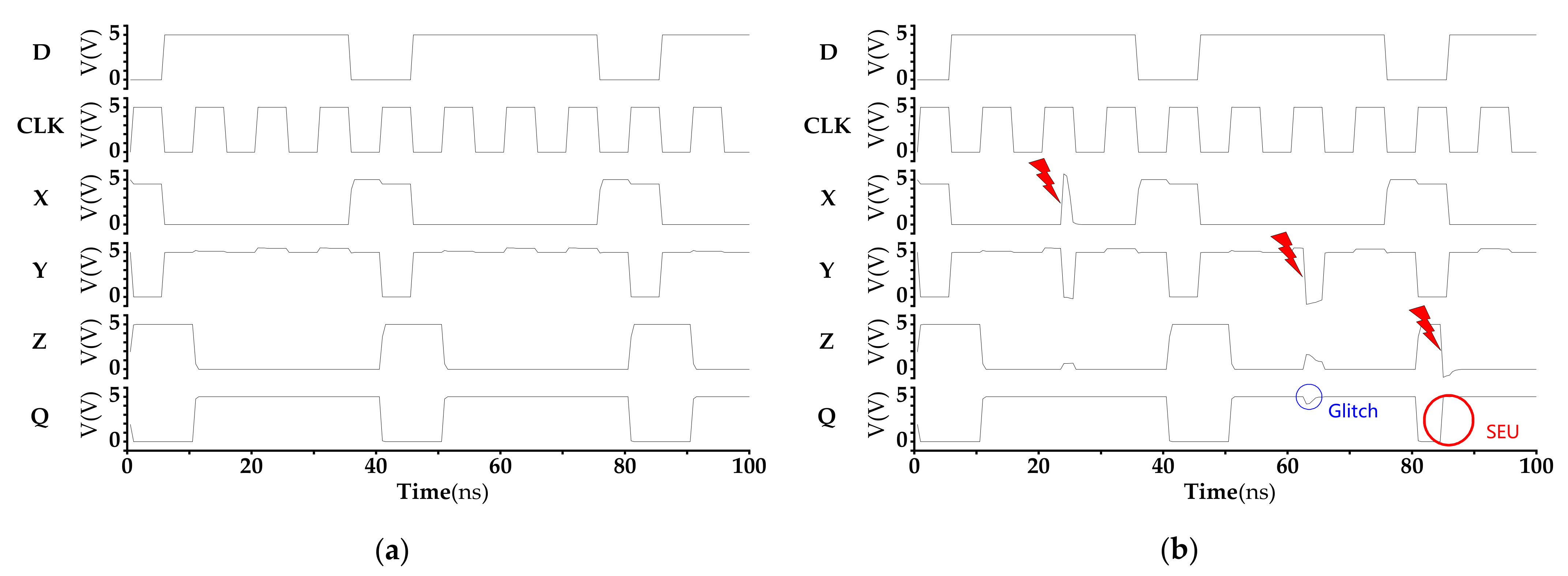 Electronics 11 03098 g013