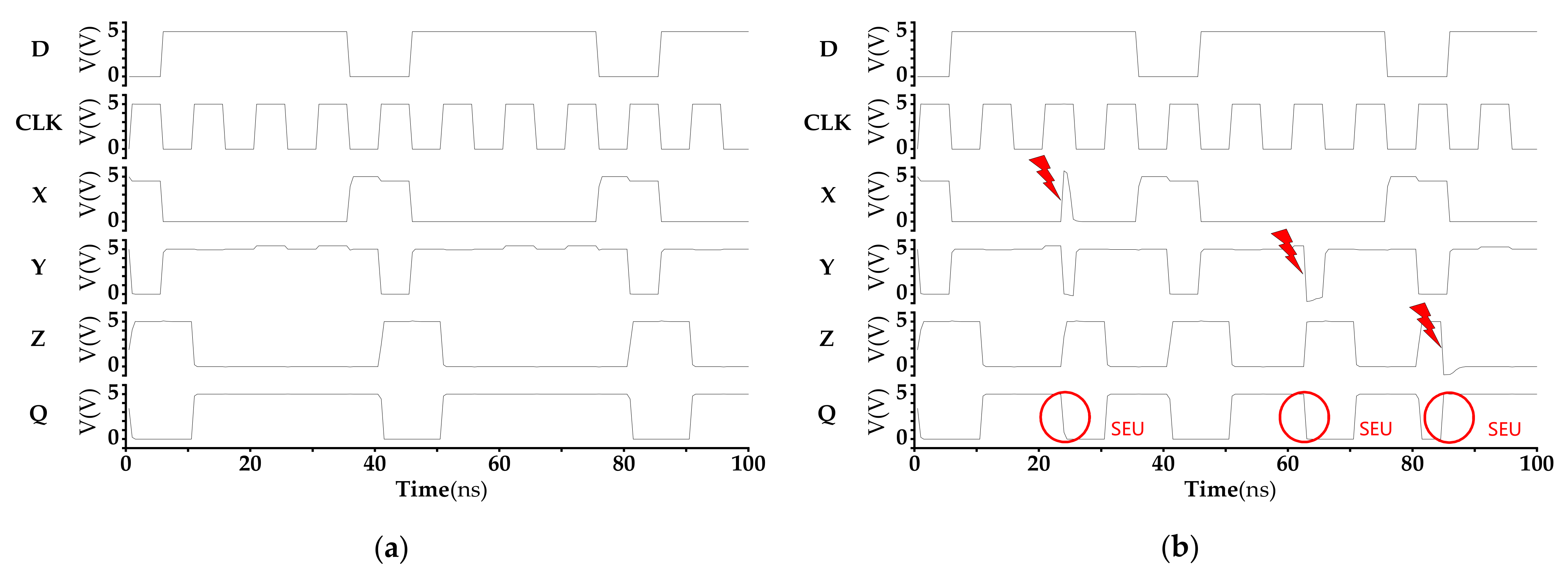 Electronics 11 03098 g017