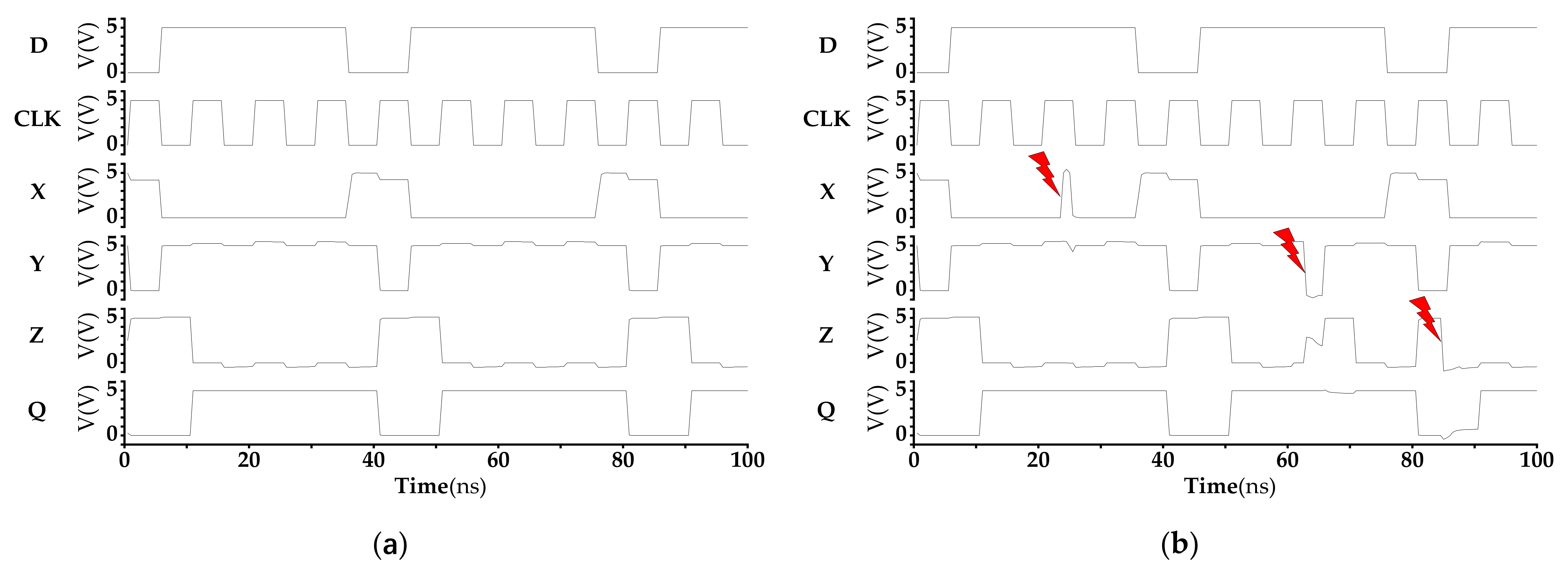 Electronics 11 03098 g019