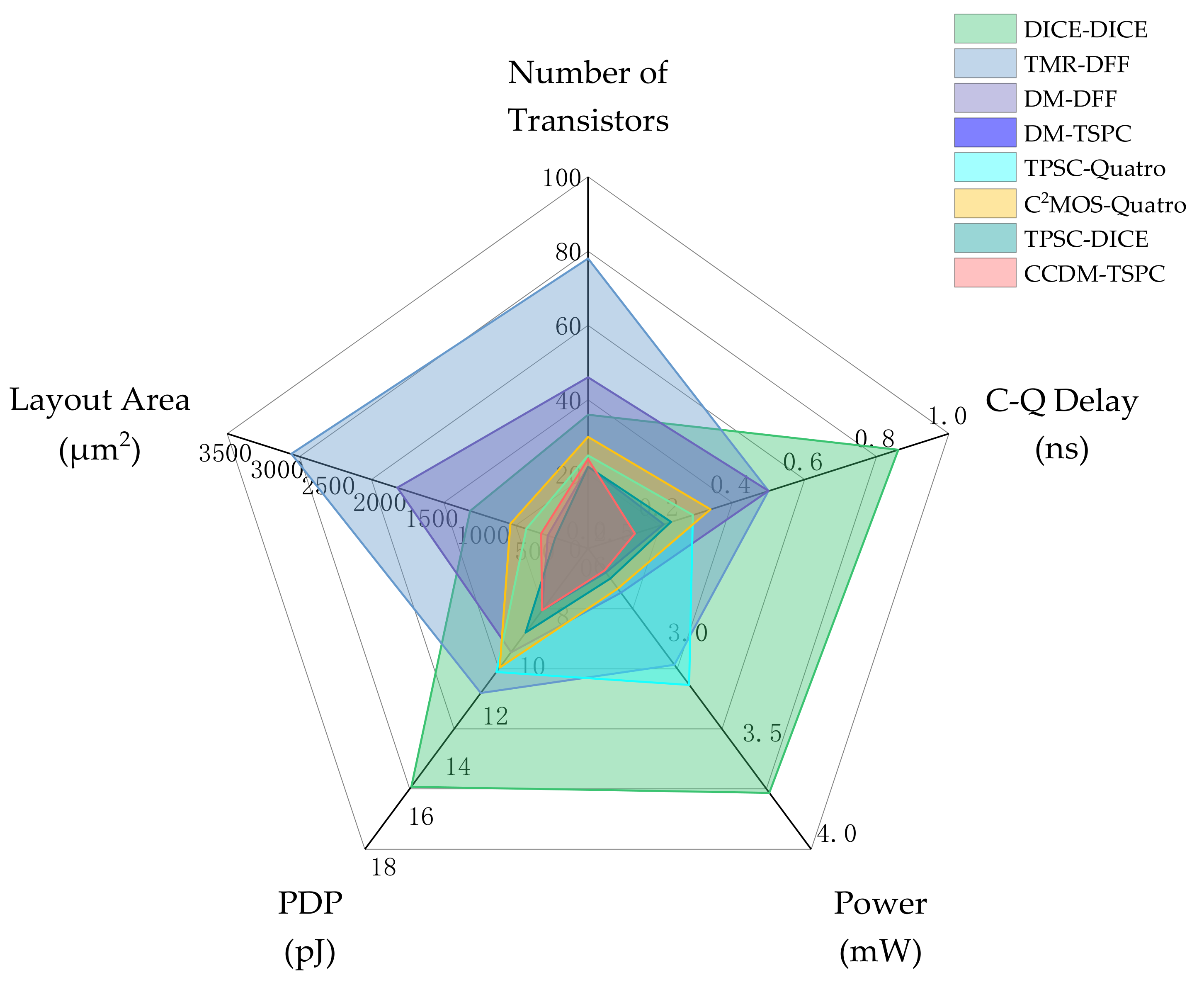 Electronics 11 03098 g020