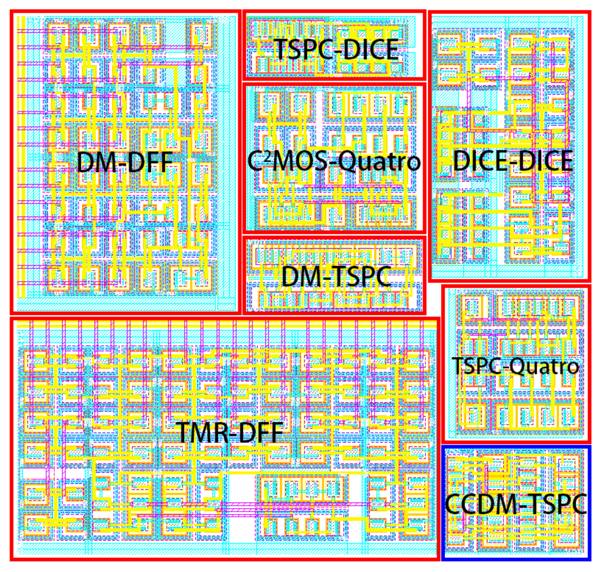 Electronics 11 03098 g021