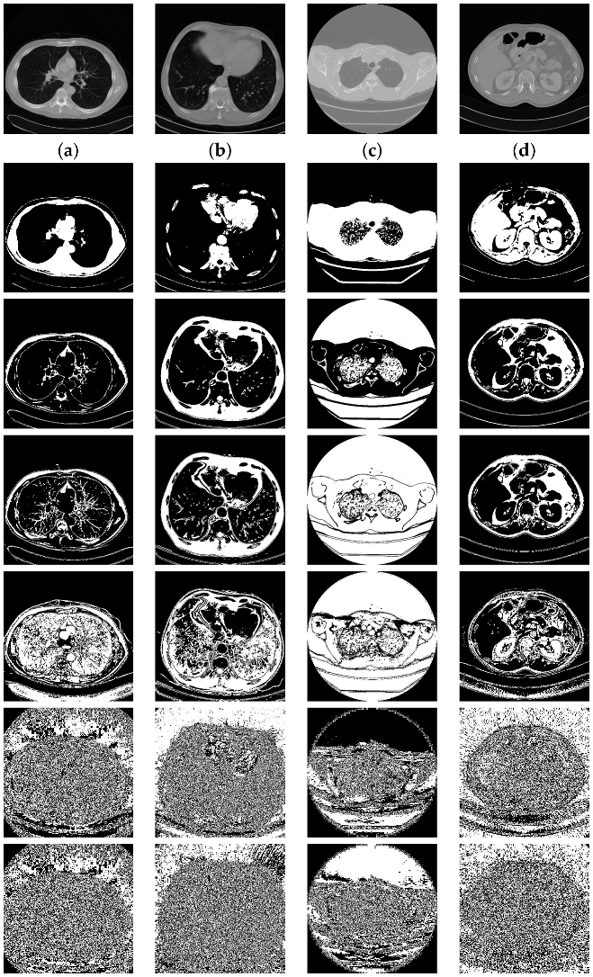 Electronics 11 03101 g007 550