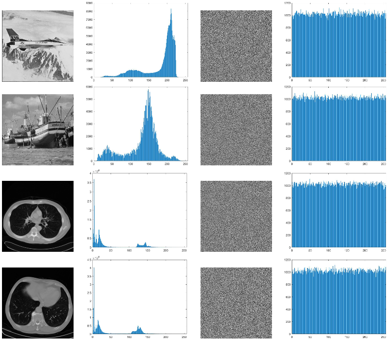Electronics 11 03101 g011 550