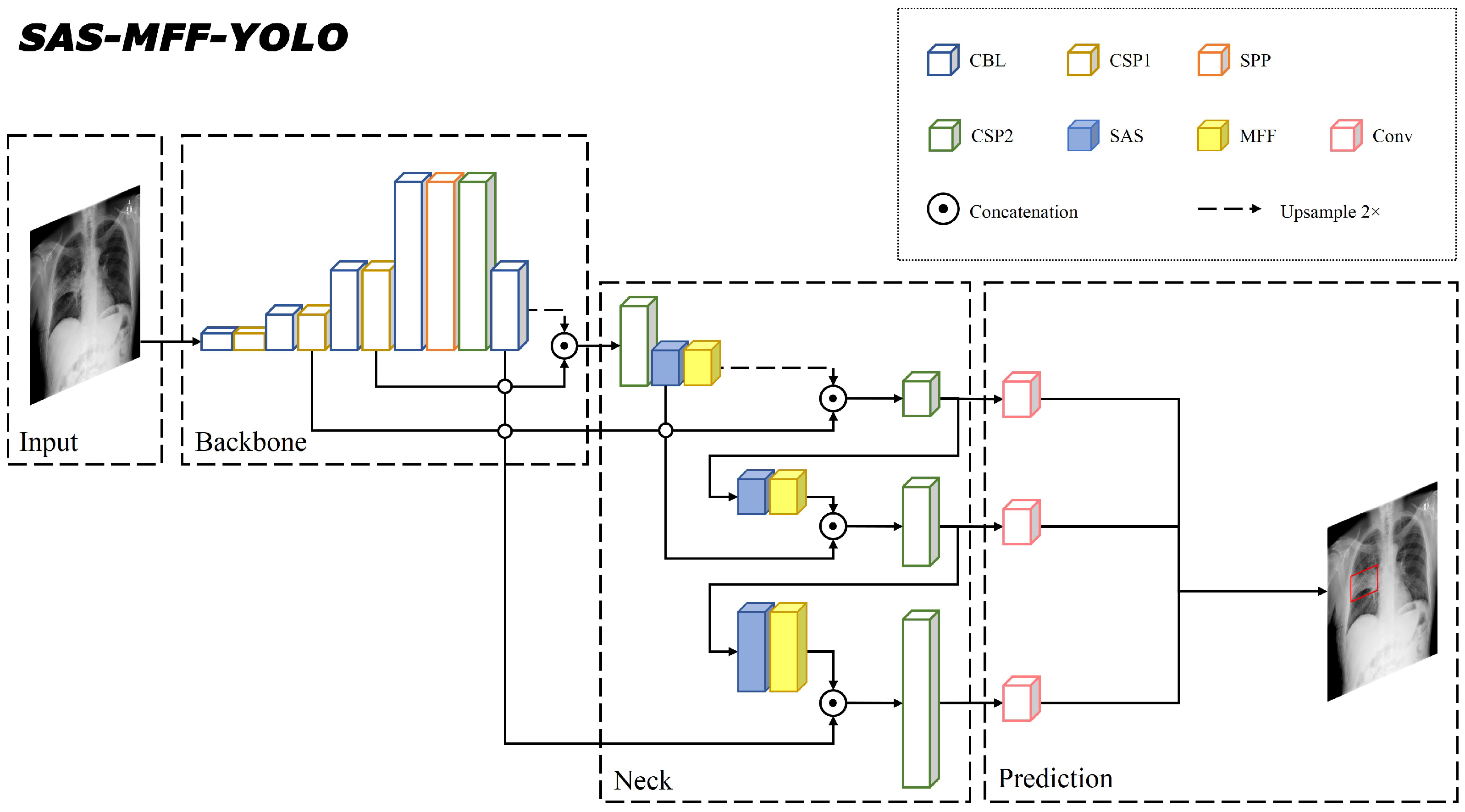 Electronics 11 03102 g003 Electronics 11 03102 g003