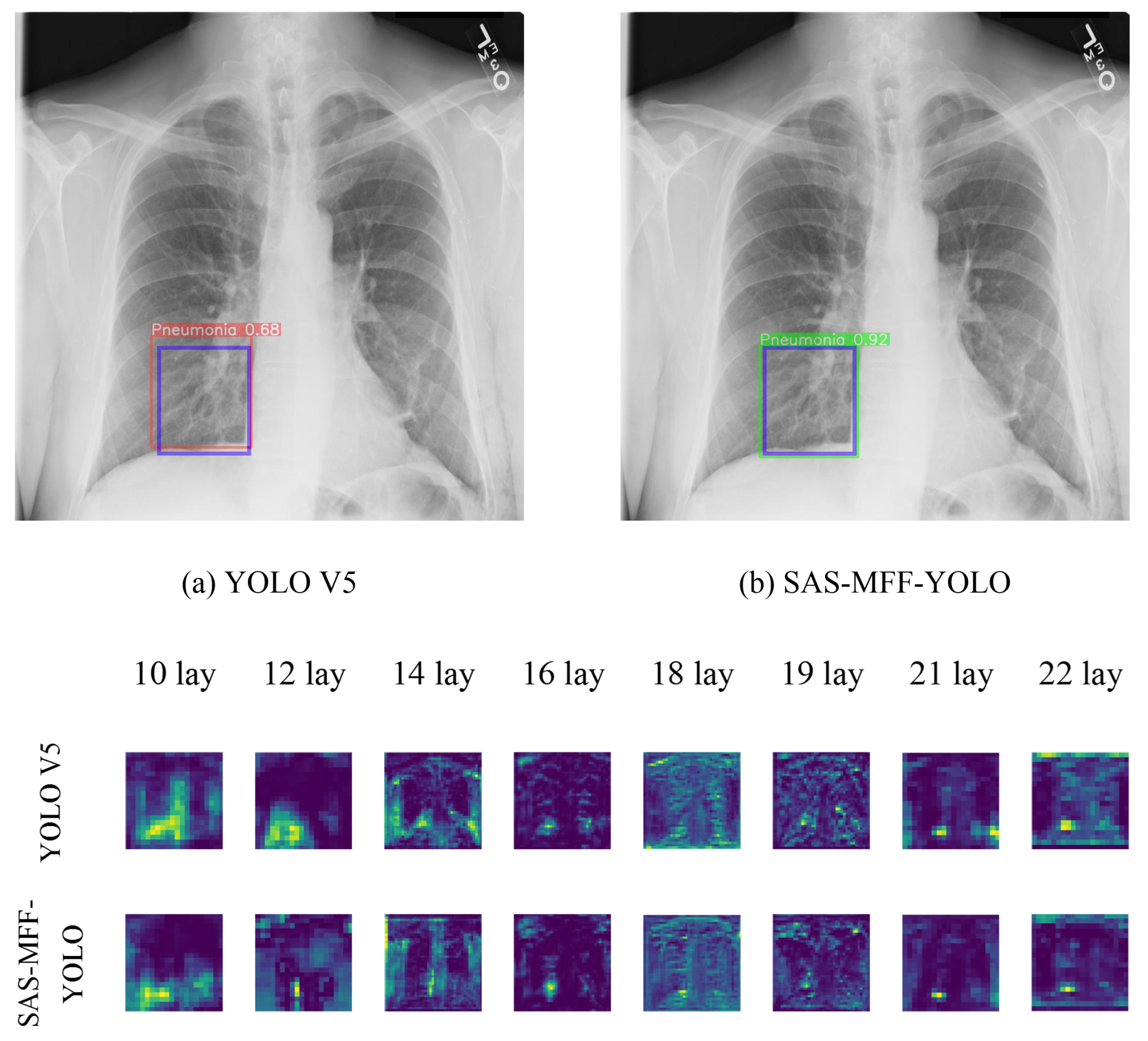 Electronics 11 03102 g007 Electronics 11 03102 g007
