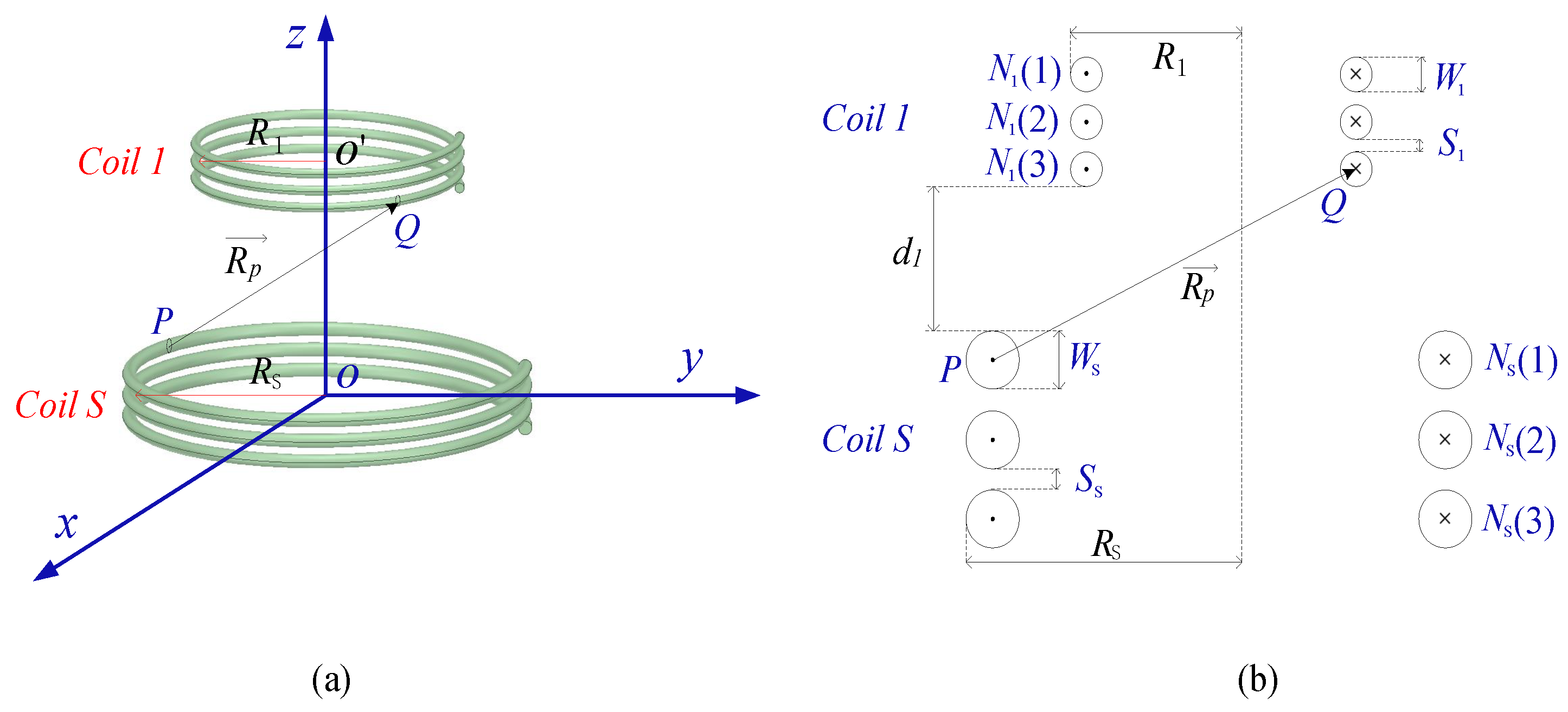 Electronics 11 03103 g004