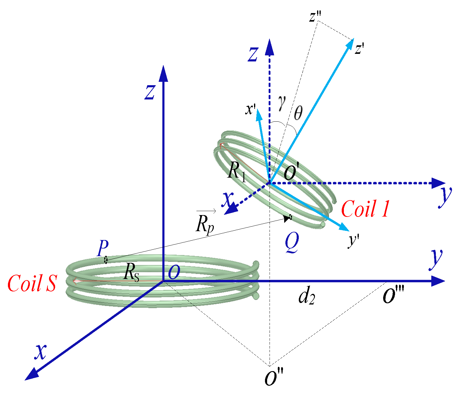 Electronics 11 03103 g005