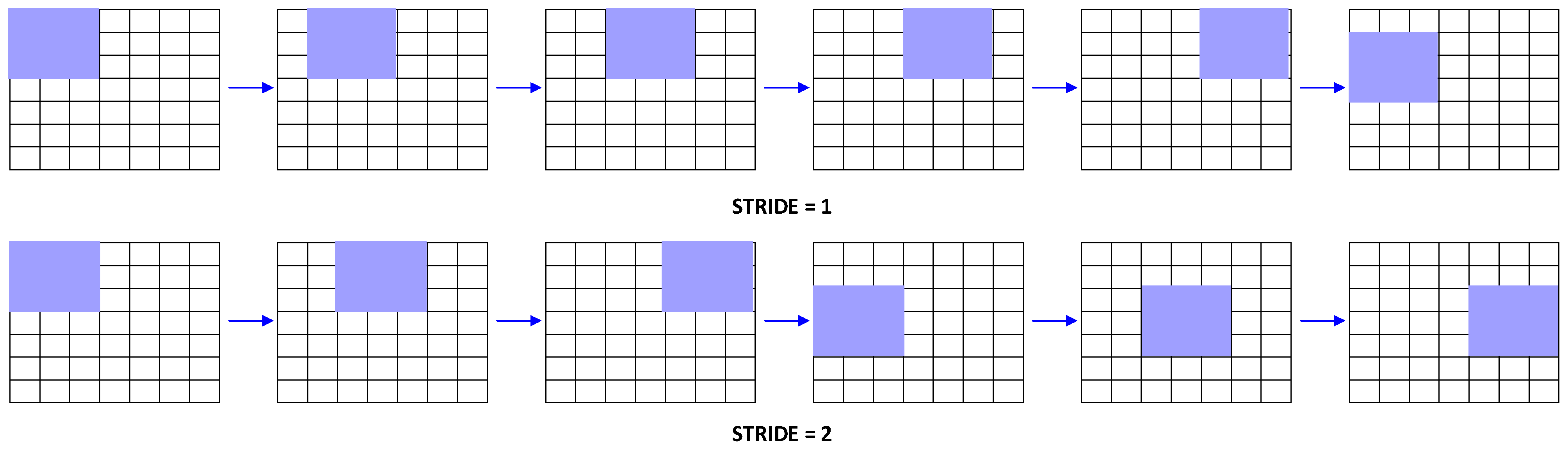 Electronics 11 03105 g003