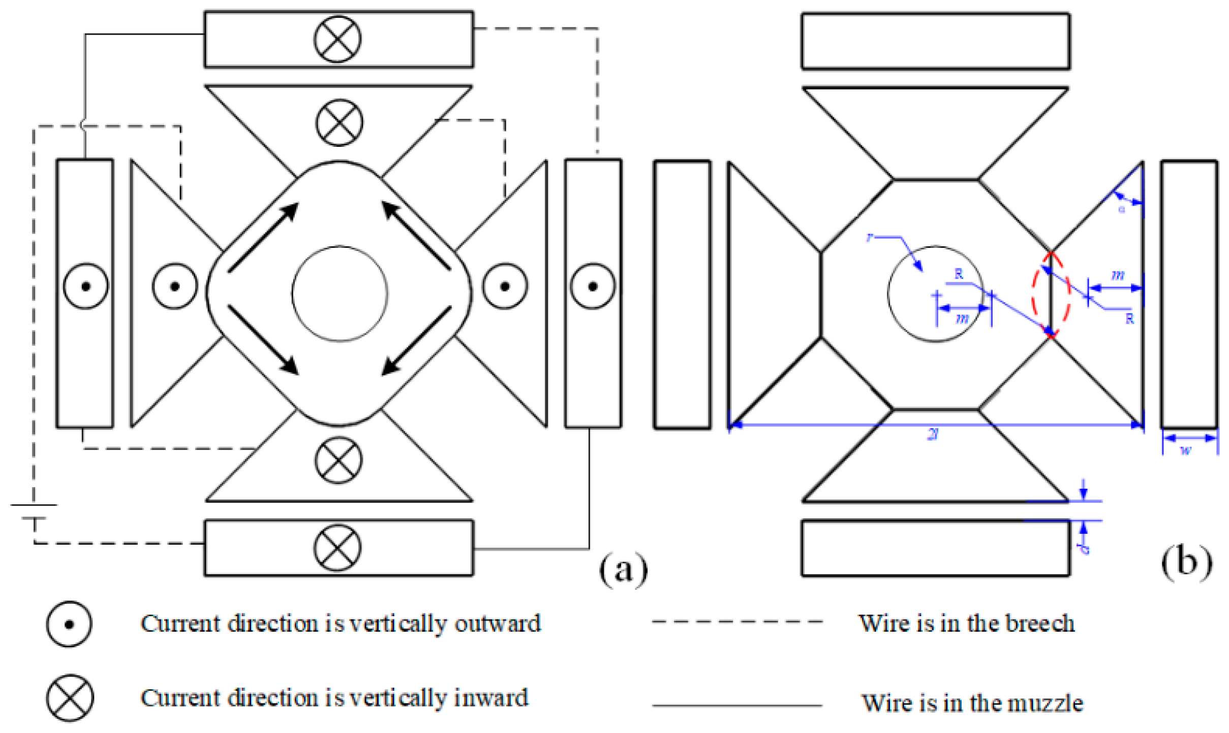 Electronics 11 03108 g003 550