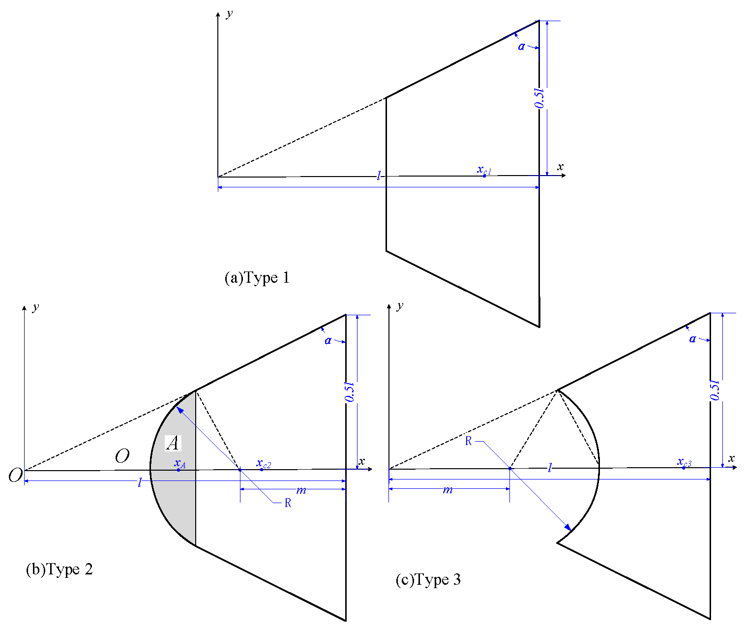 Electronics 11 03108 g004 550
