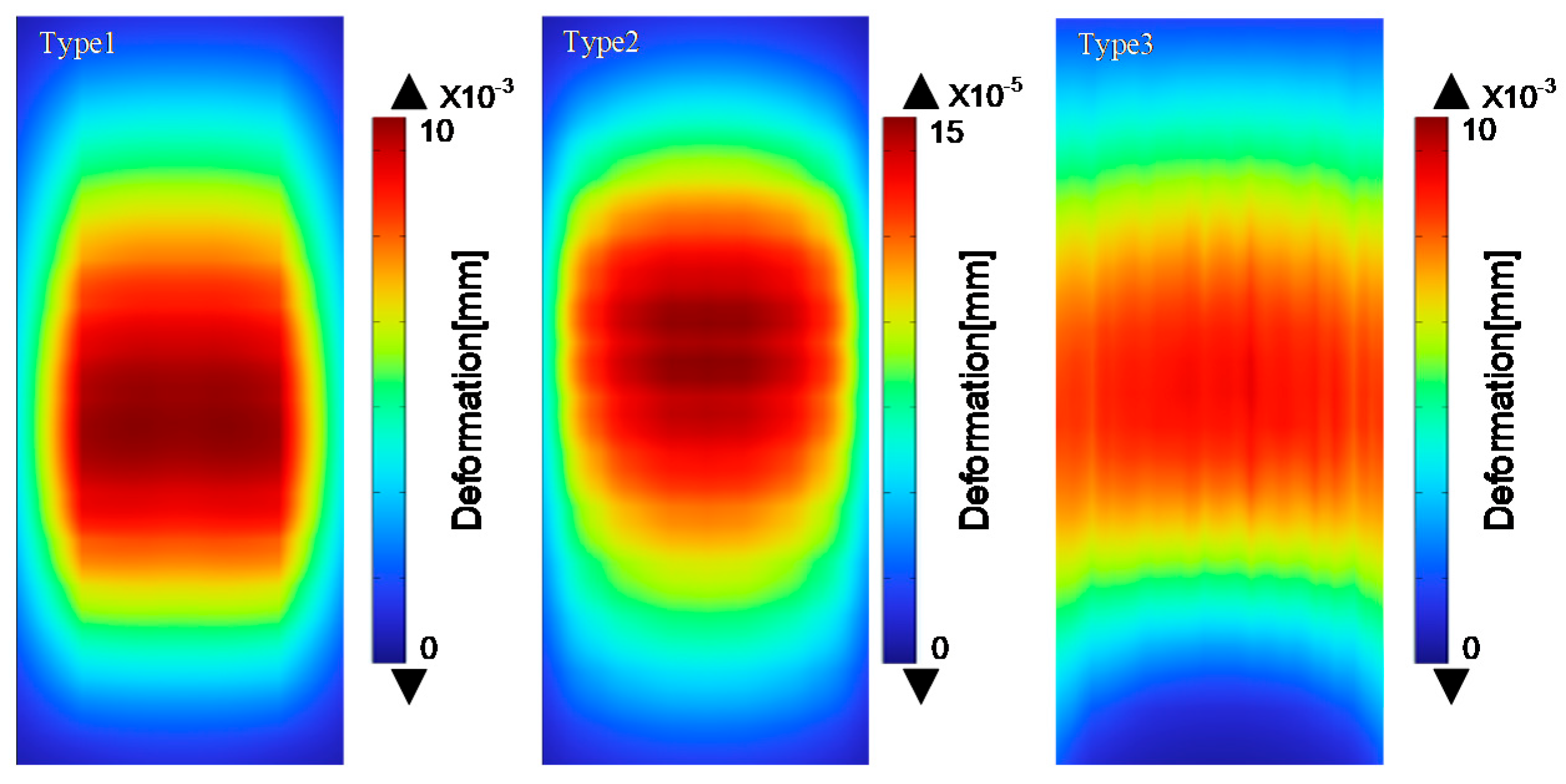 Electronics 11 03108 g006 550