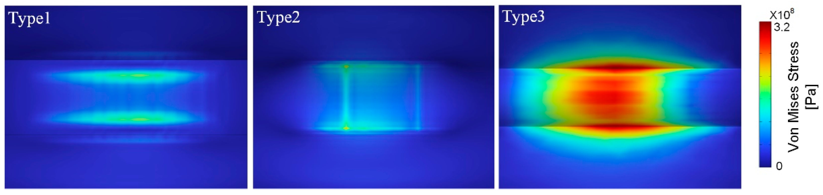 Electronics 11 03108 g007 550