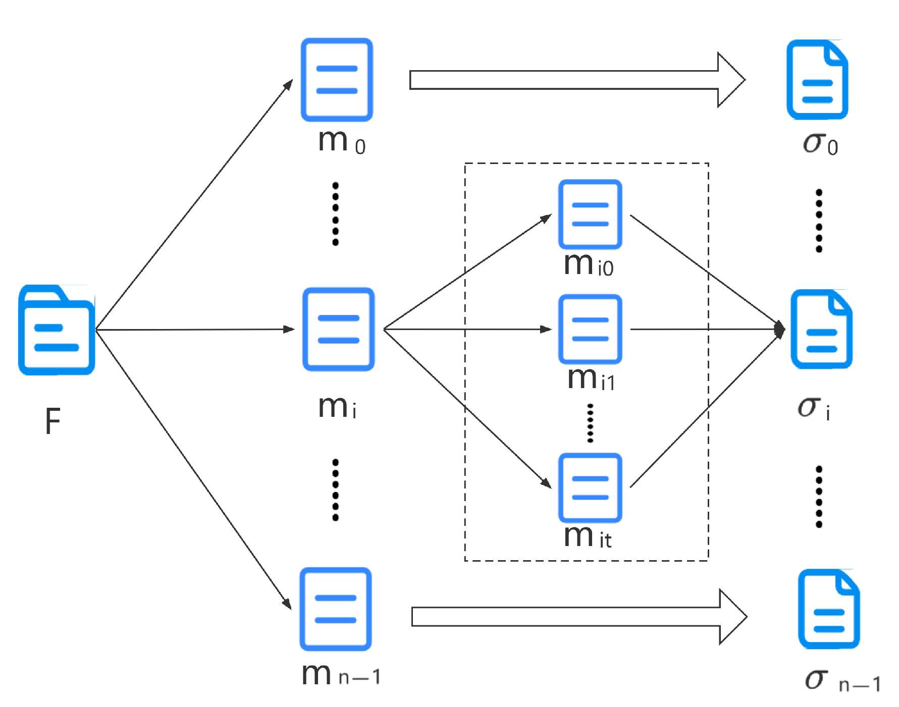 Electronics 11 03116 g002 550