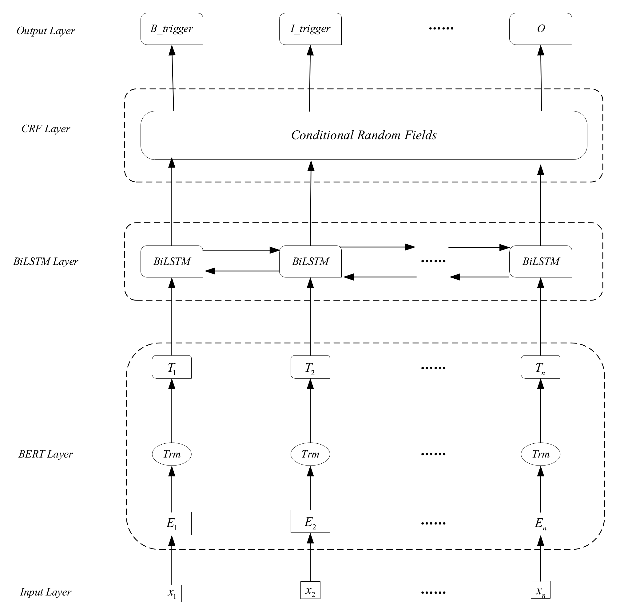 Electronics 11 03117 g003