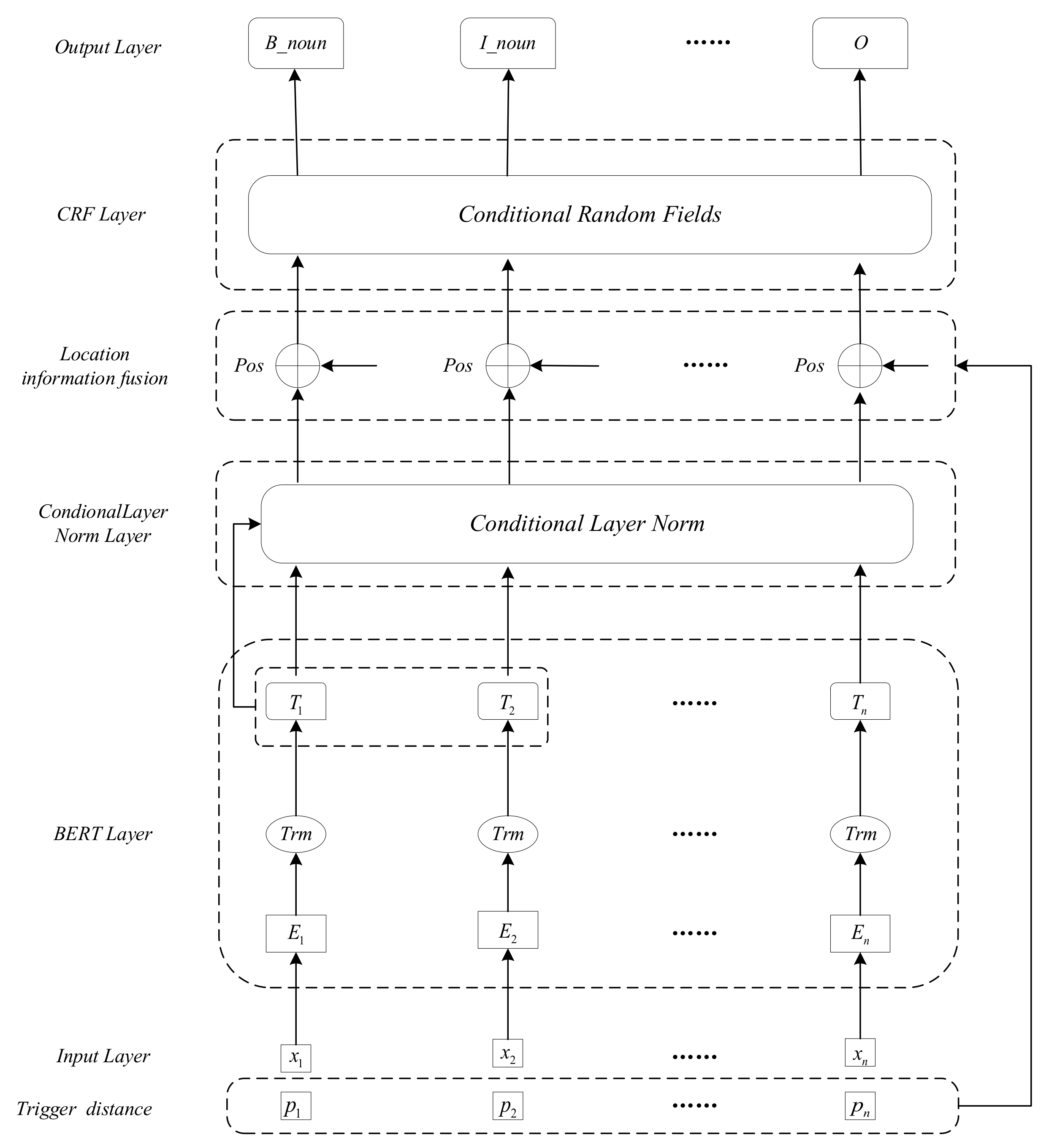 Electronics 11 03117 g005