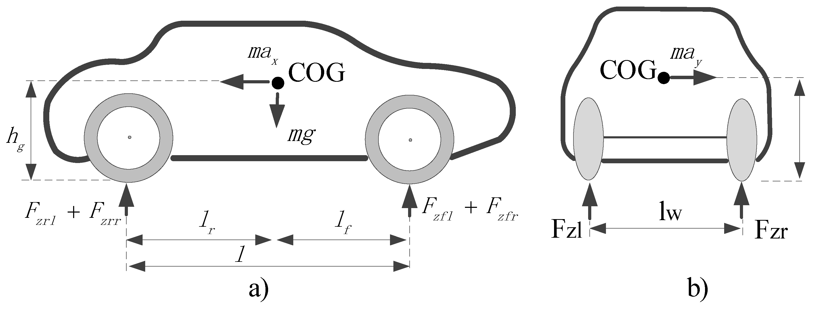 Electronics 11 03119 g003 Electronics 11 03119 g003