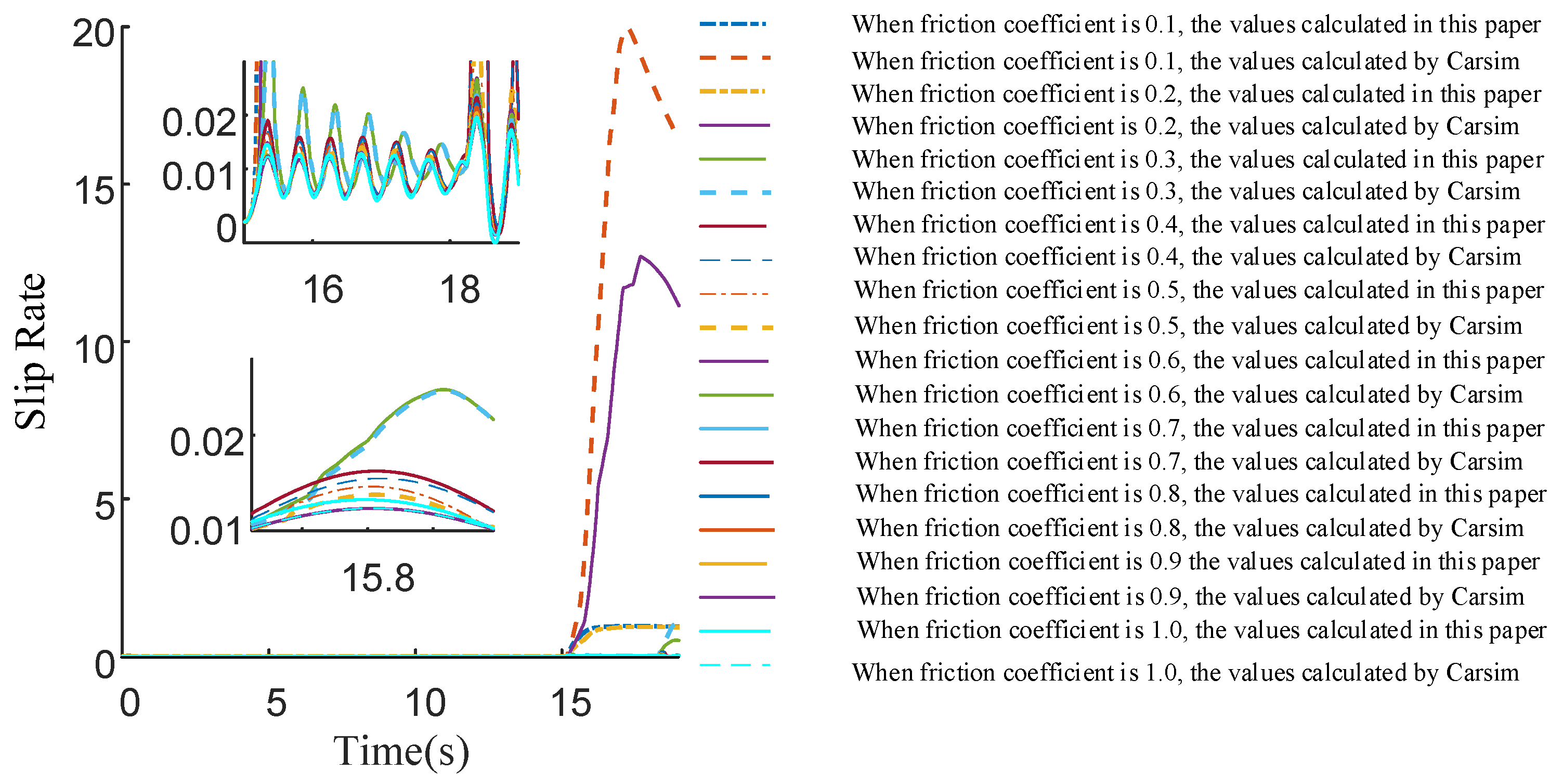 Electronics 11 03119 g008 Electronics 11 03119 g008