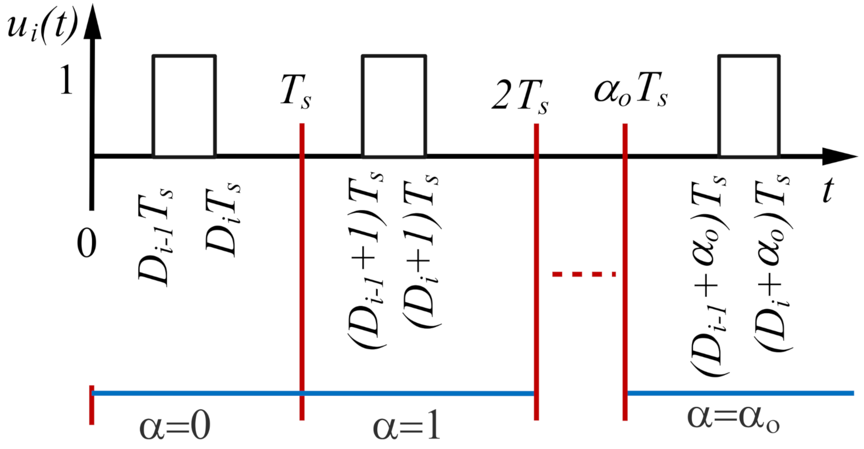 Electronics 11 03121 g001
