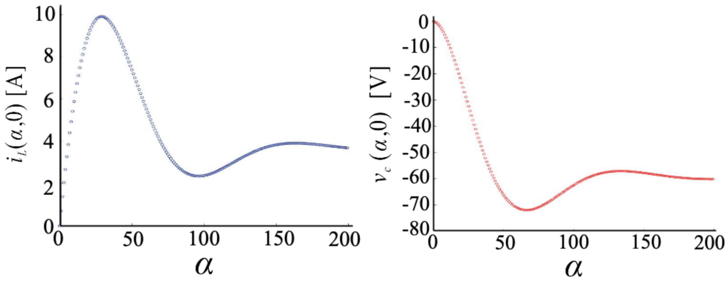 Electronics 11 03121 g005