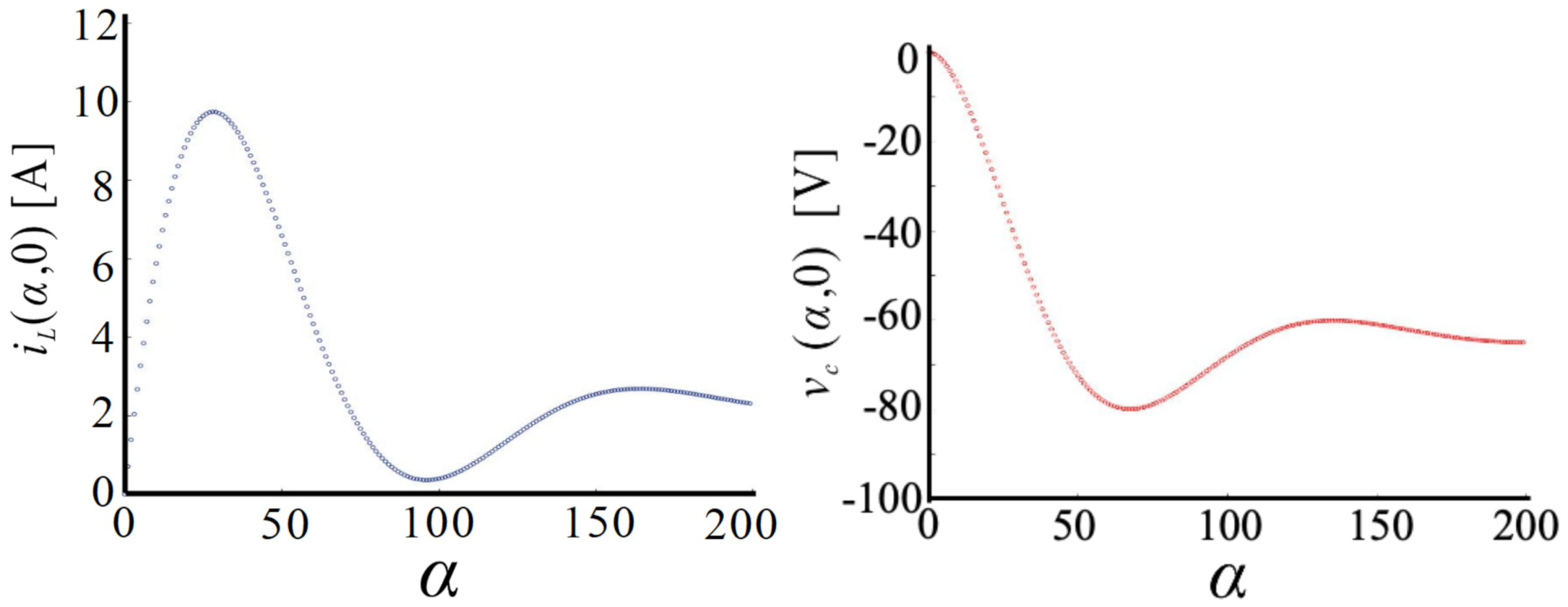 Electronics 11 03121 g008