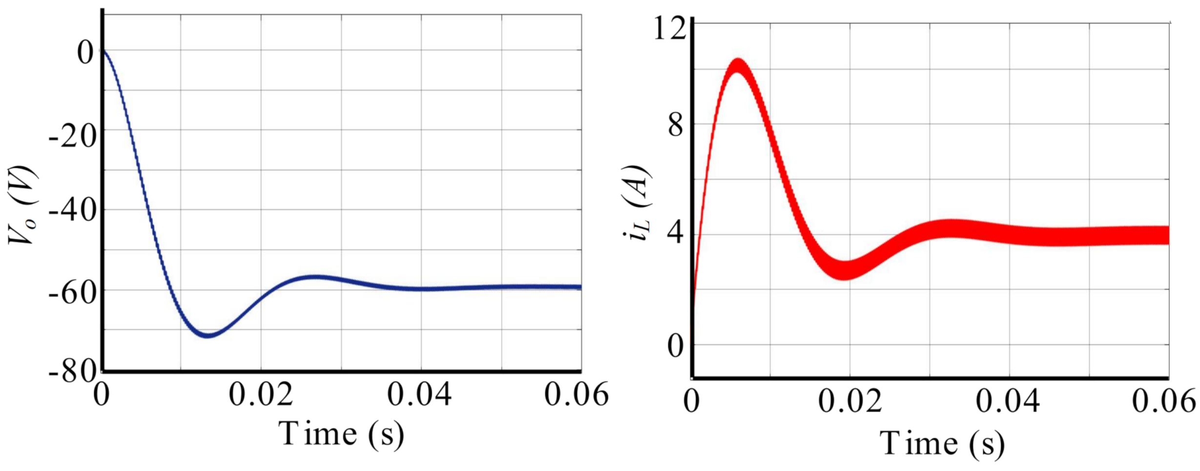 Electronics 11 03121 g009