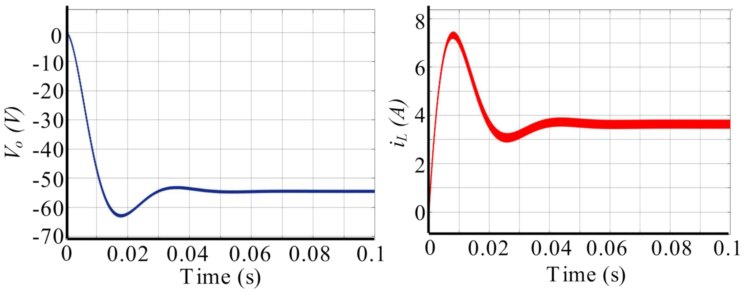 Electronics 11 03121 g011