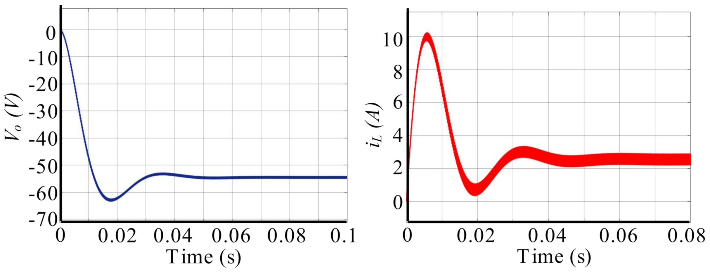 Electronics 11 03121 g012