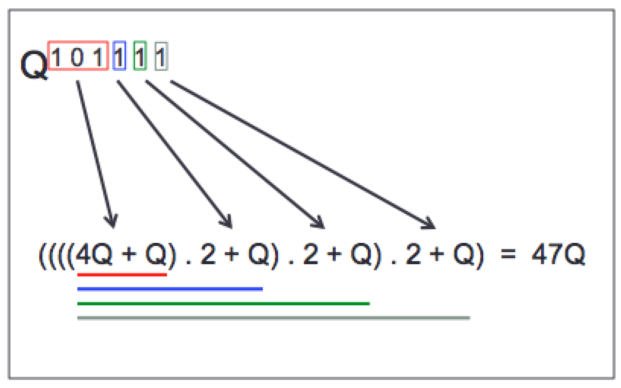 Electronics 11 03123 g001 550