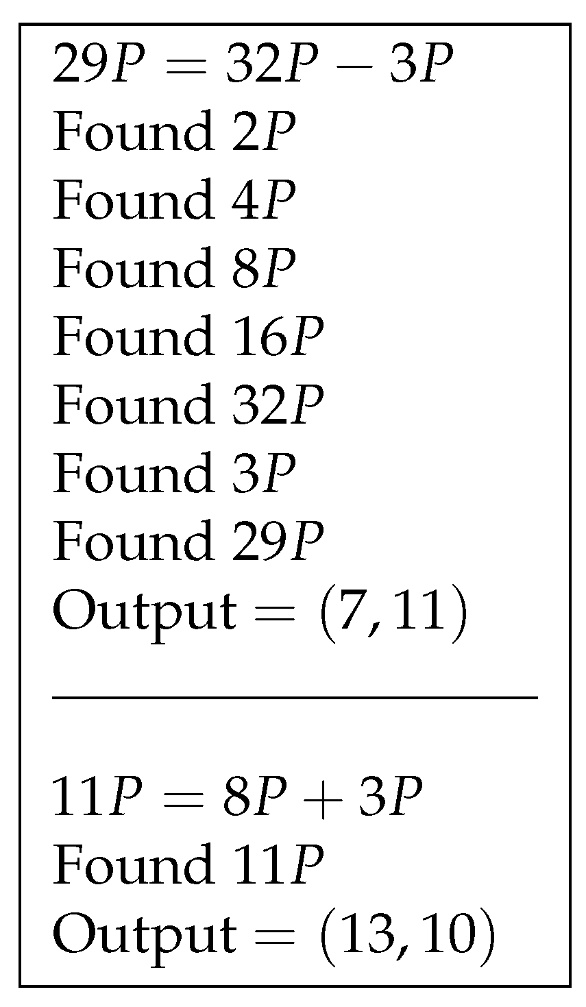 Electronics 11 03123 g003 550