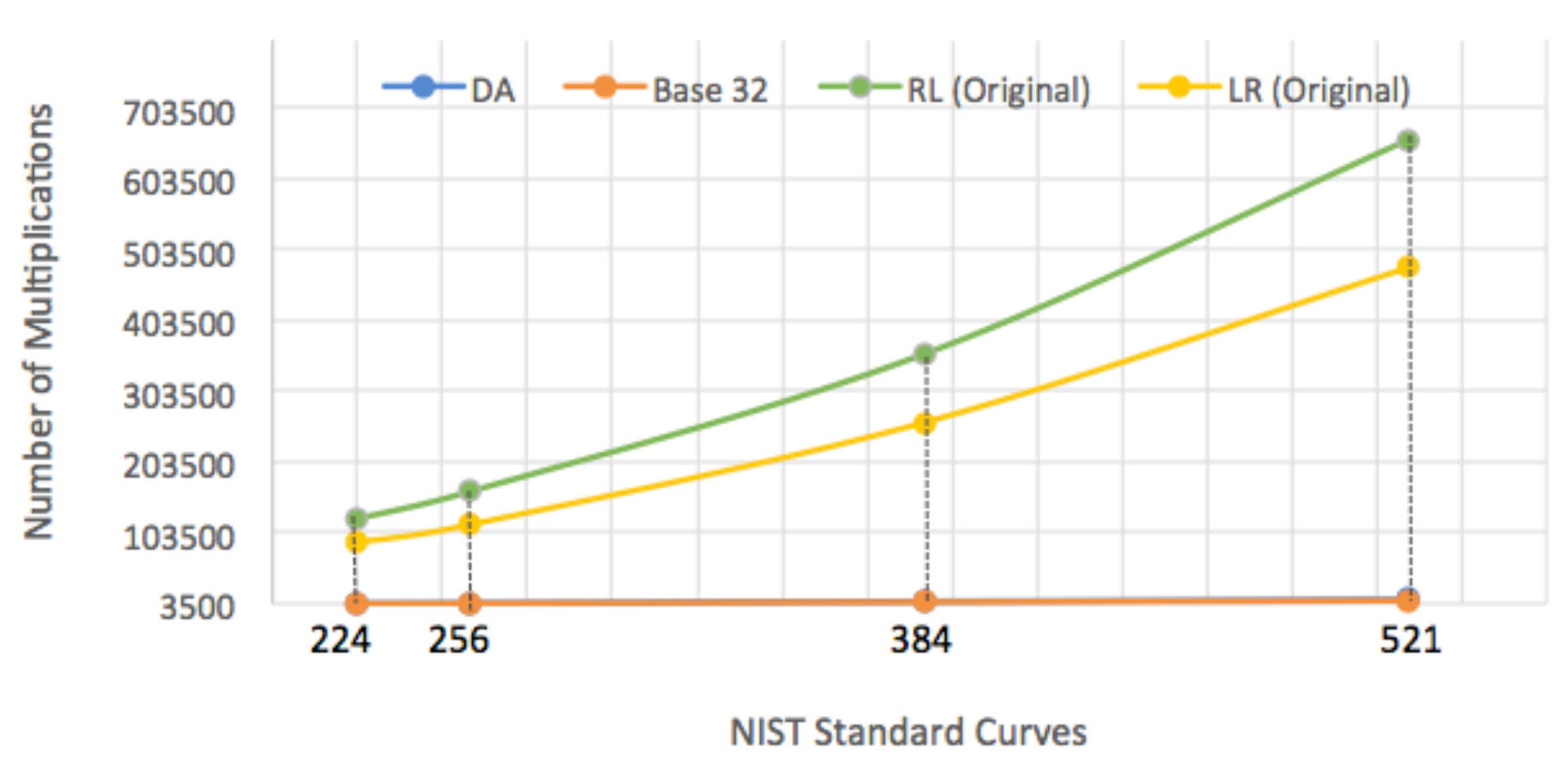 Electronics 11 03123 g004 550