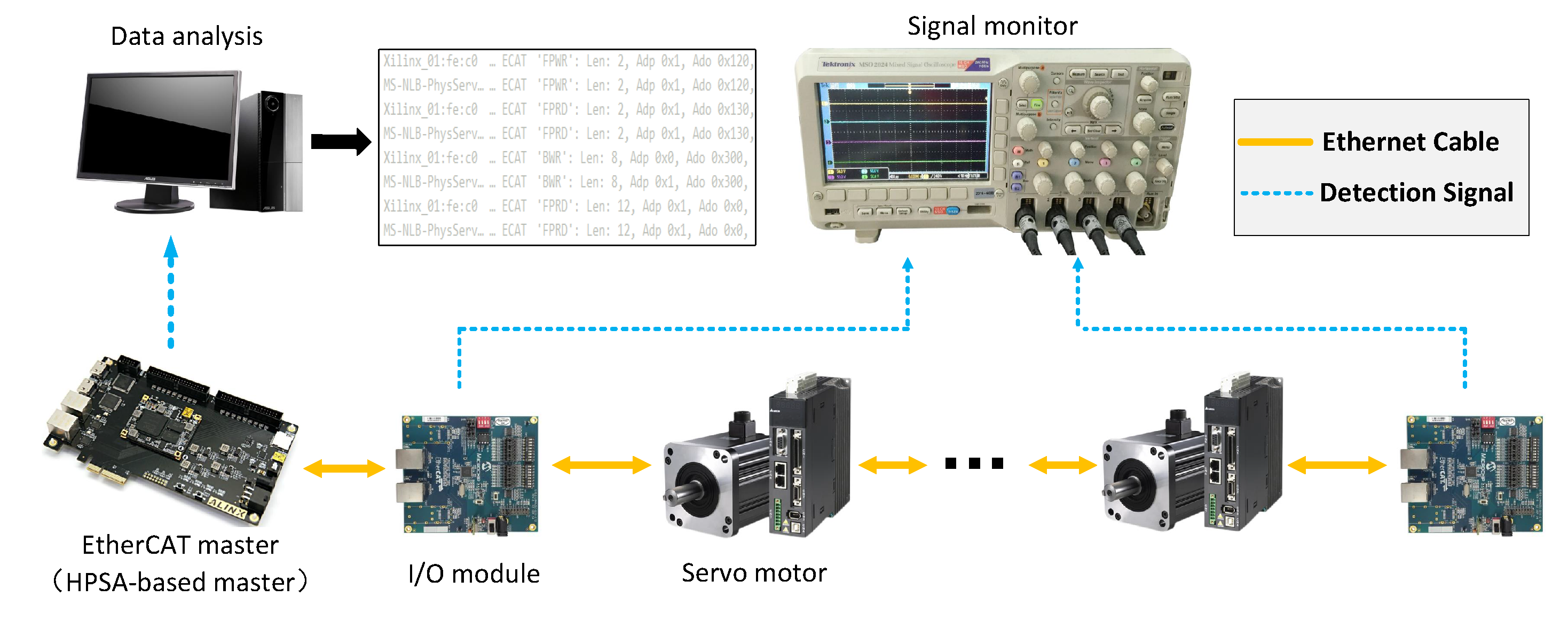 Electronics 11 03124 g007