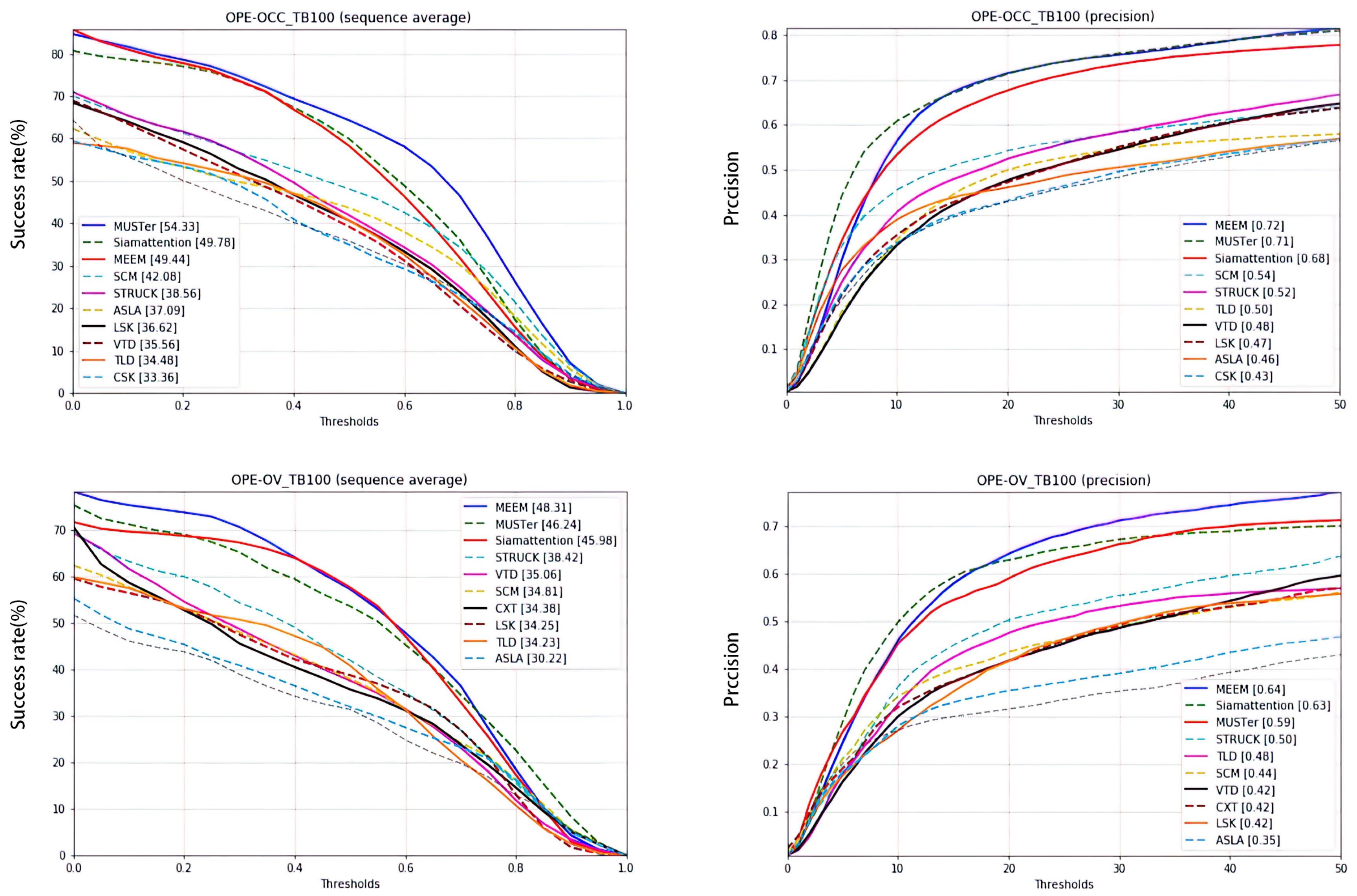 Electronics 11 03125 g010