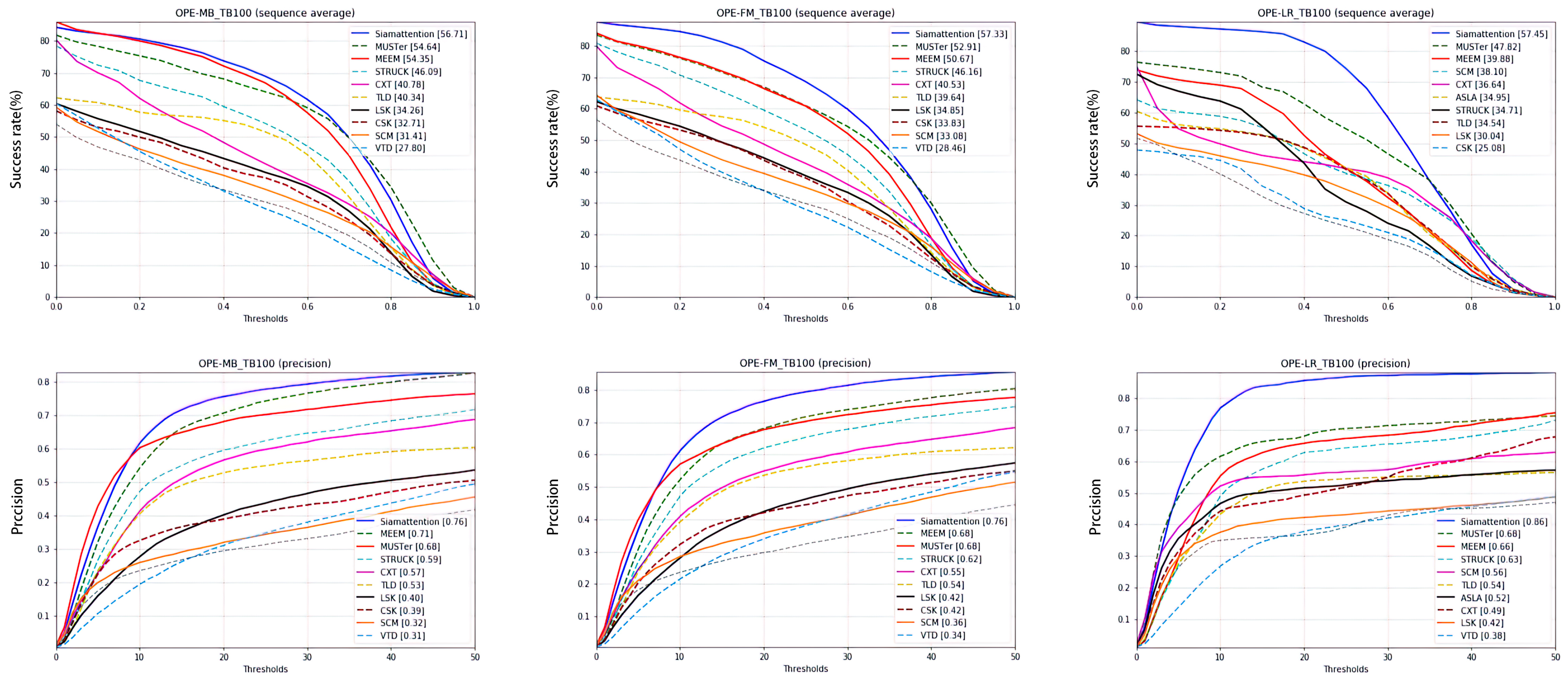 Electronics 11 03125 g012