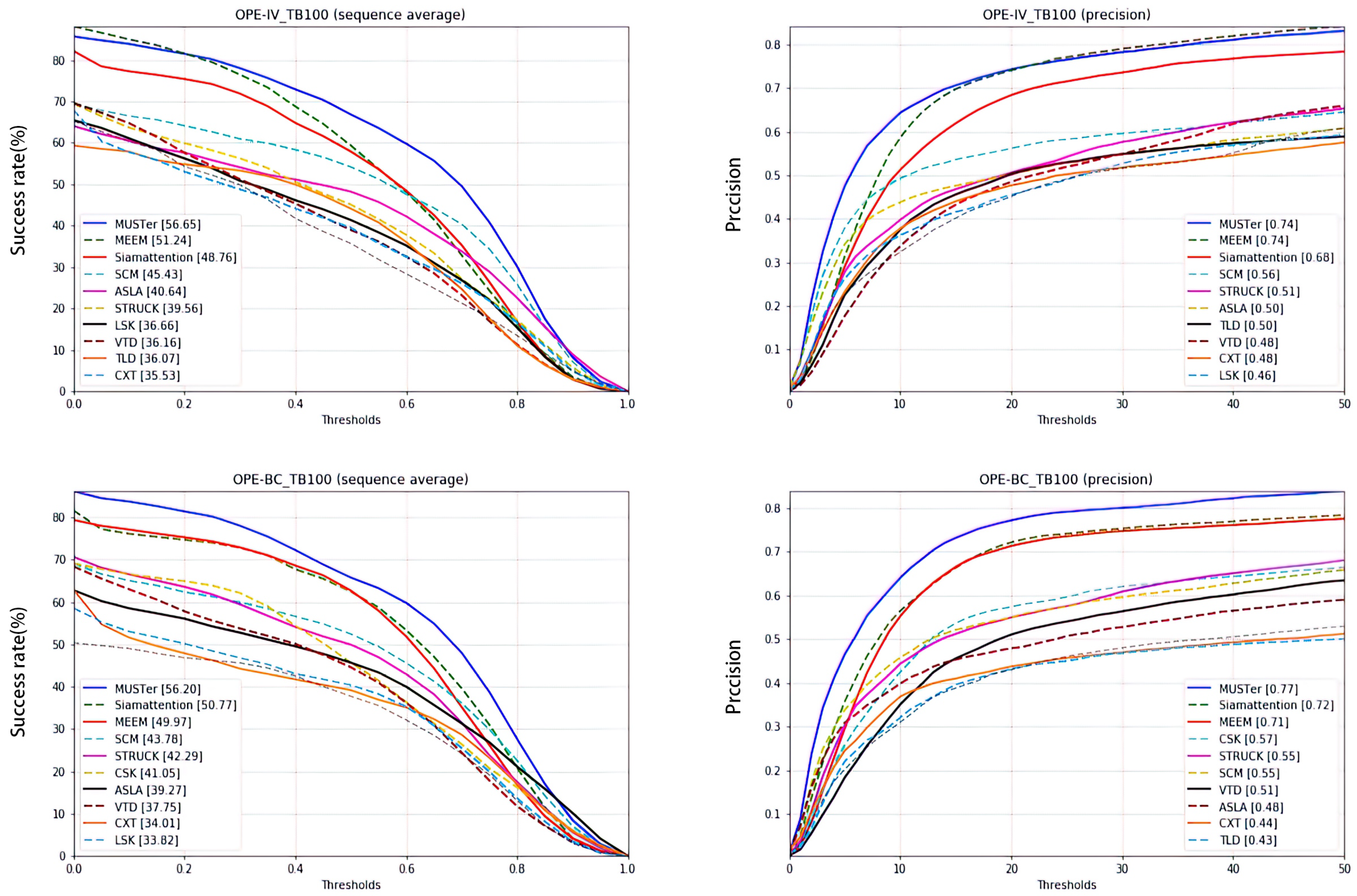 Electronics 11 03125 g014