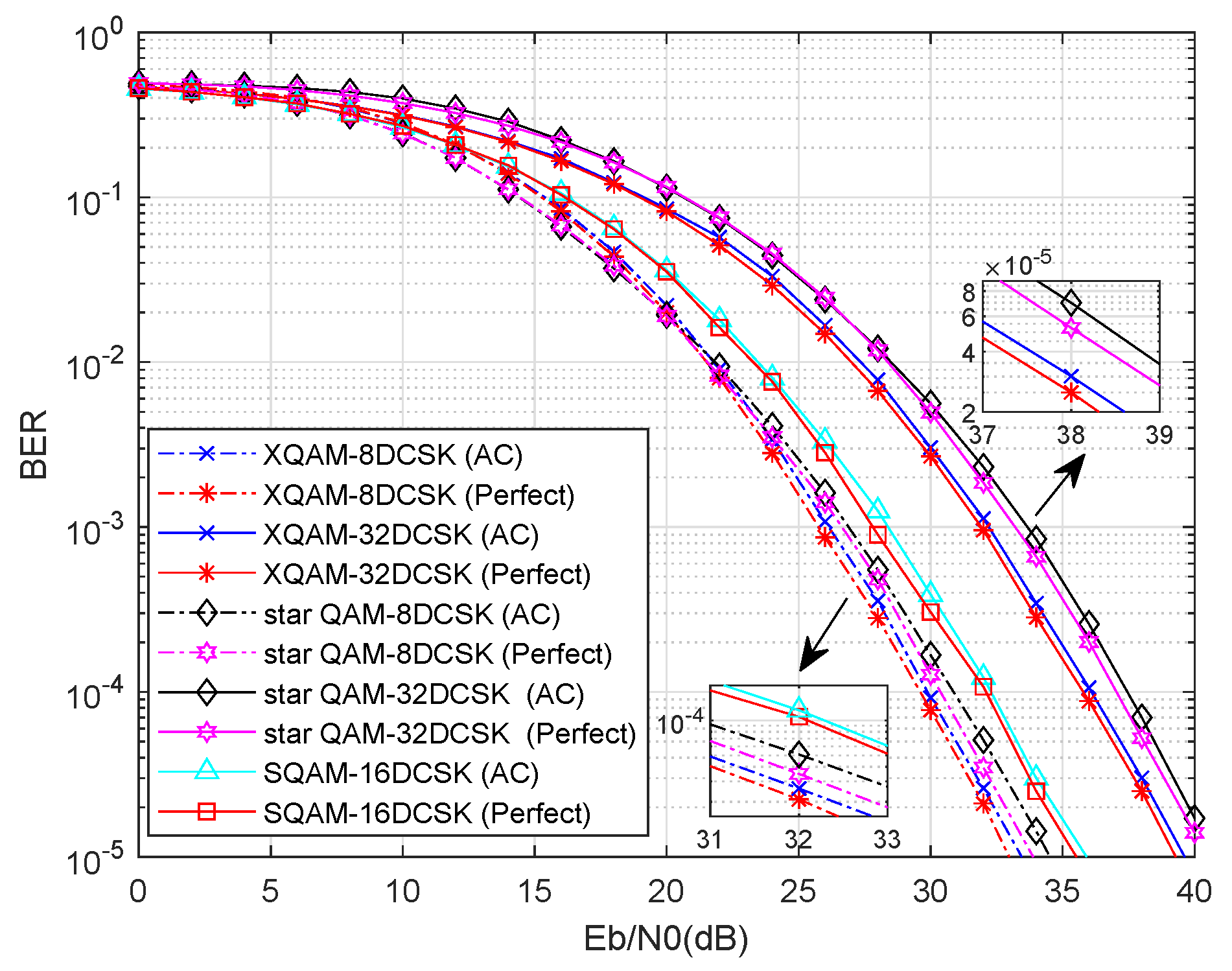 Electronics 11 03128 g006