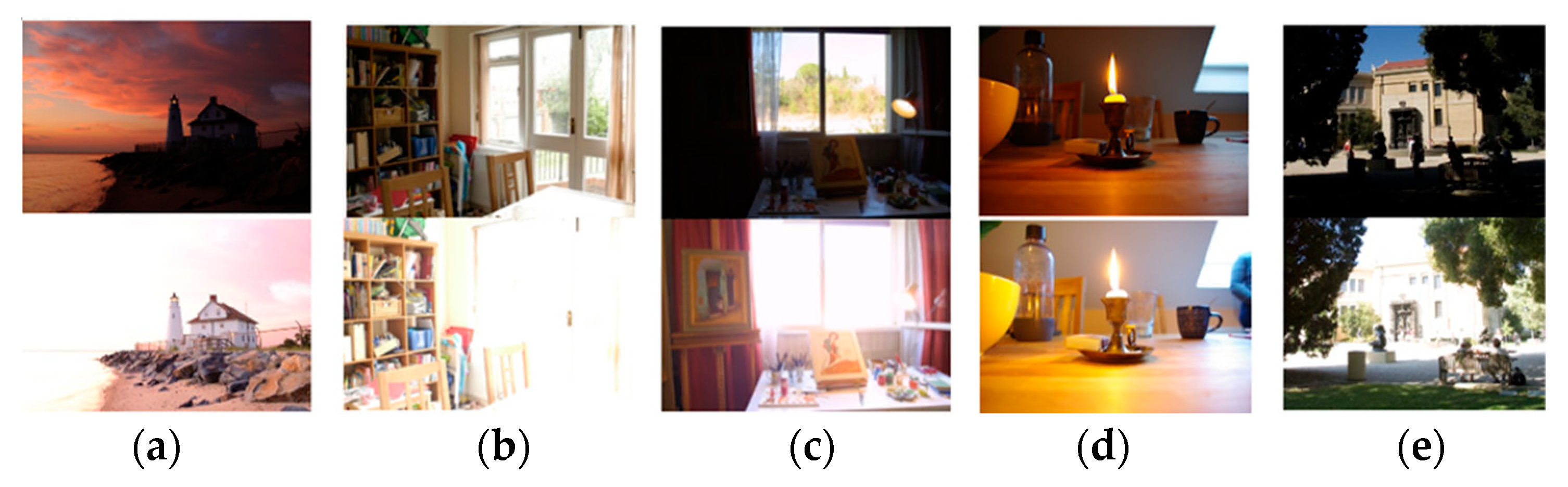 Electronics 11 03129 g004 550