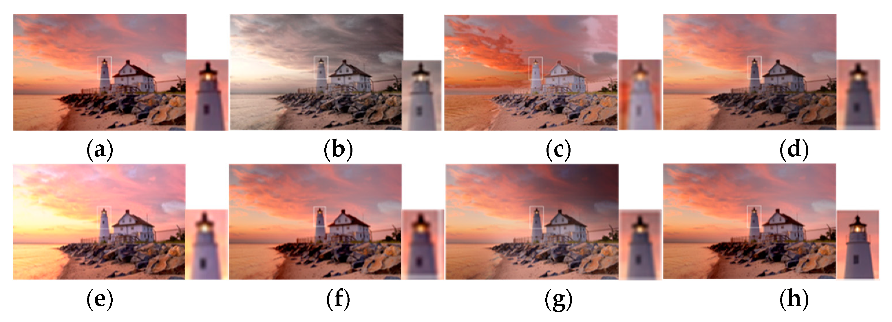 Electronics 11 03129 g005 550