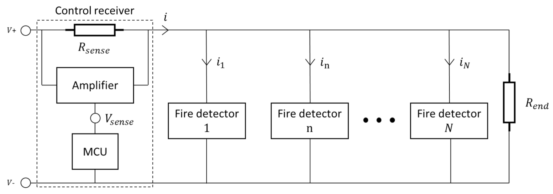 Electronics 11 03131 g001 550