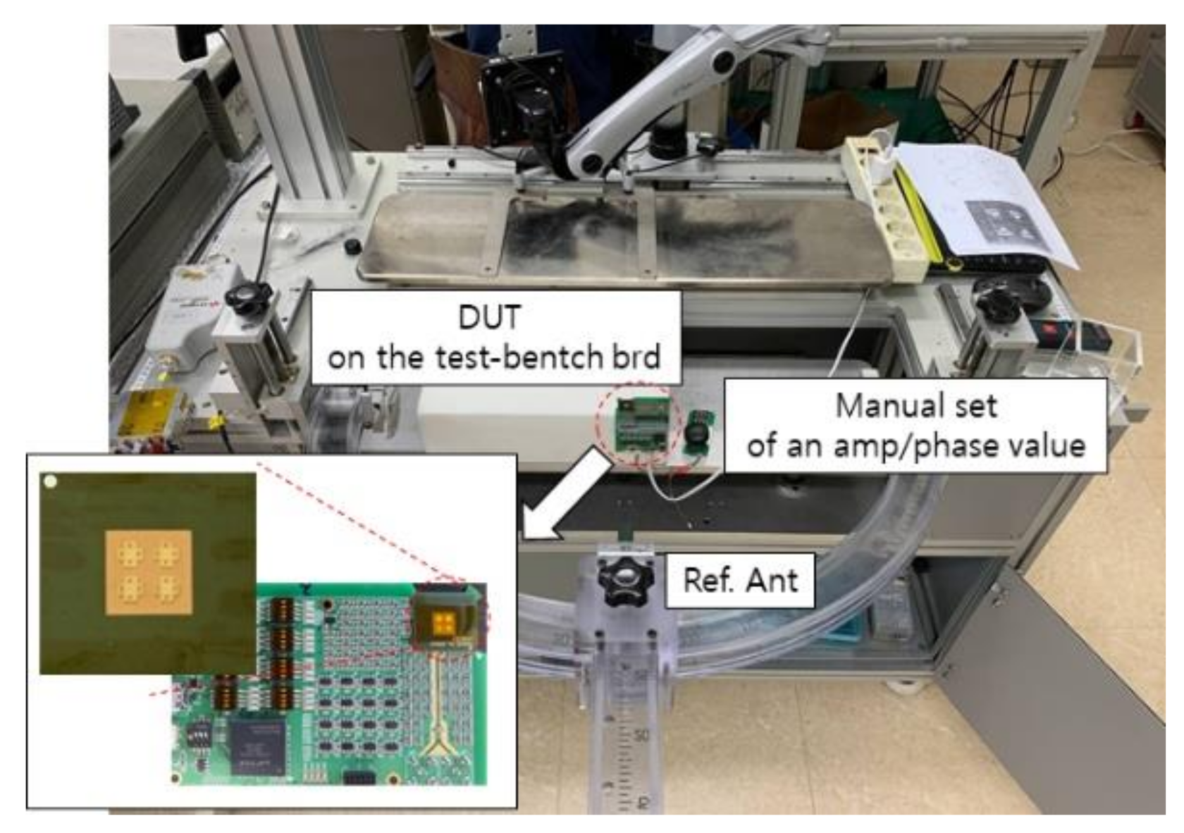 Electronics 11 03132 g012 550