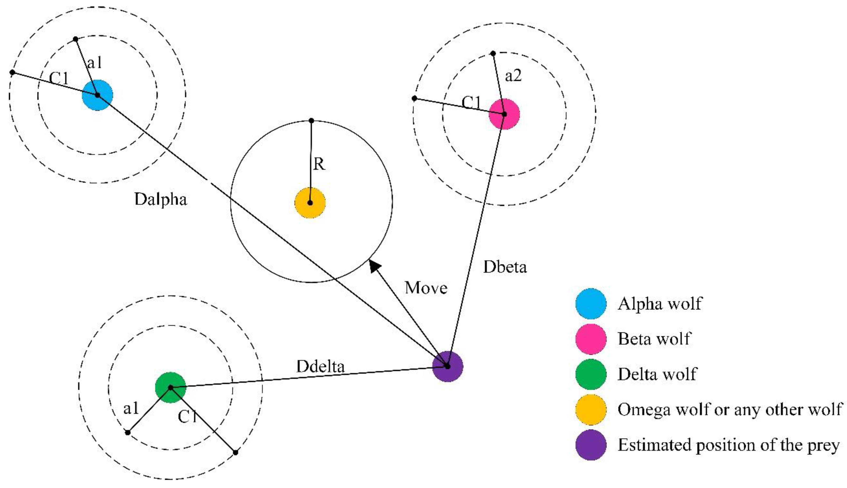 Electronics 11 03134 g003 Electronics 11 03134 g003