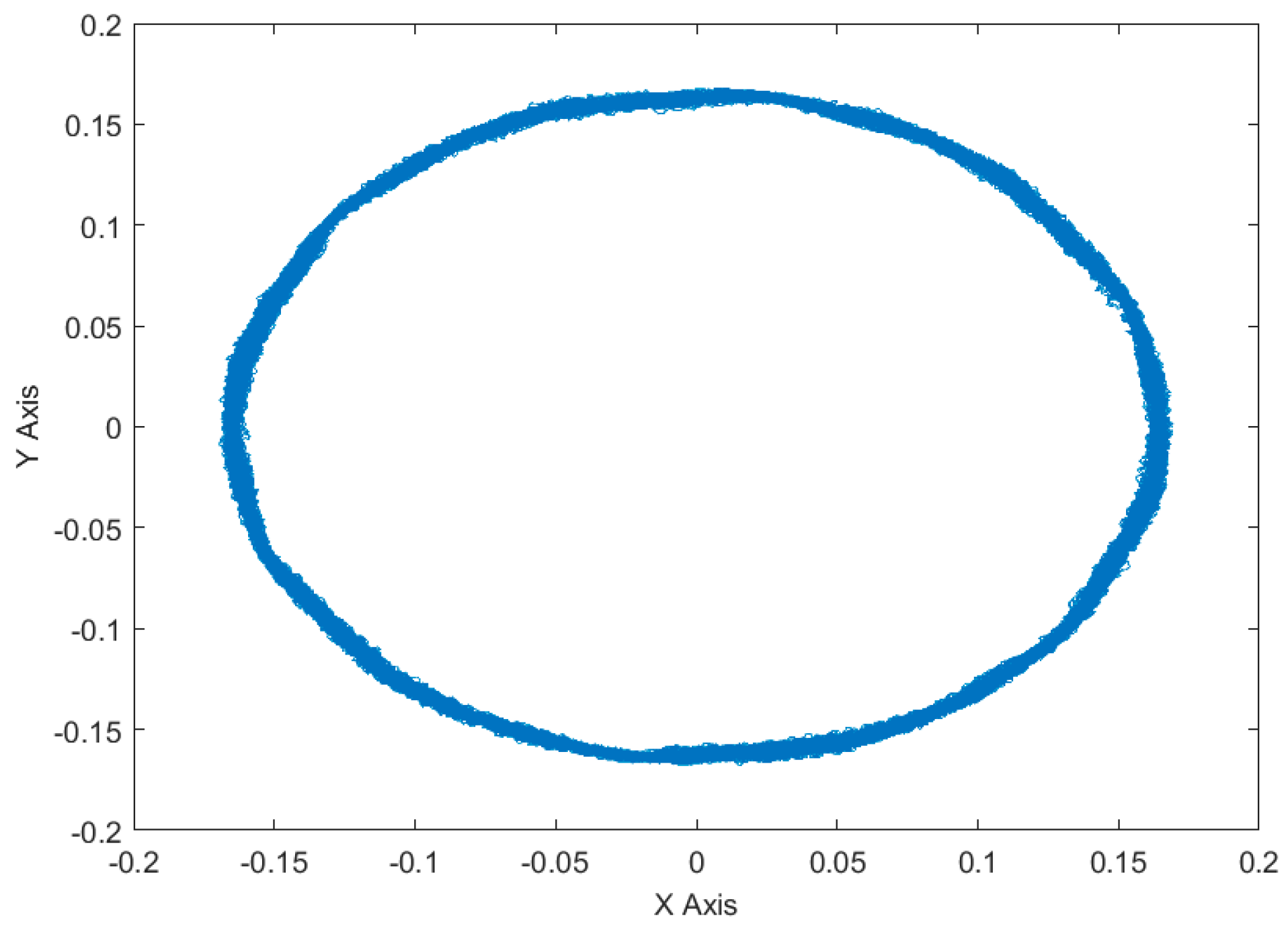 Electronics 11 03135 g011
