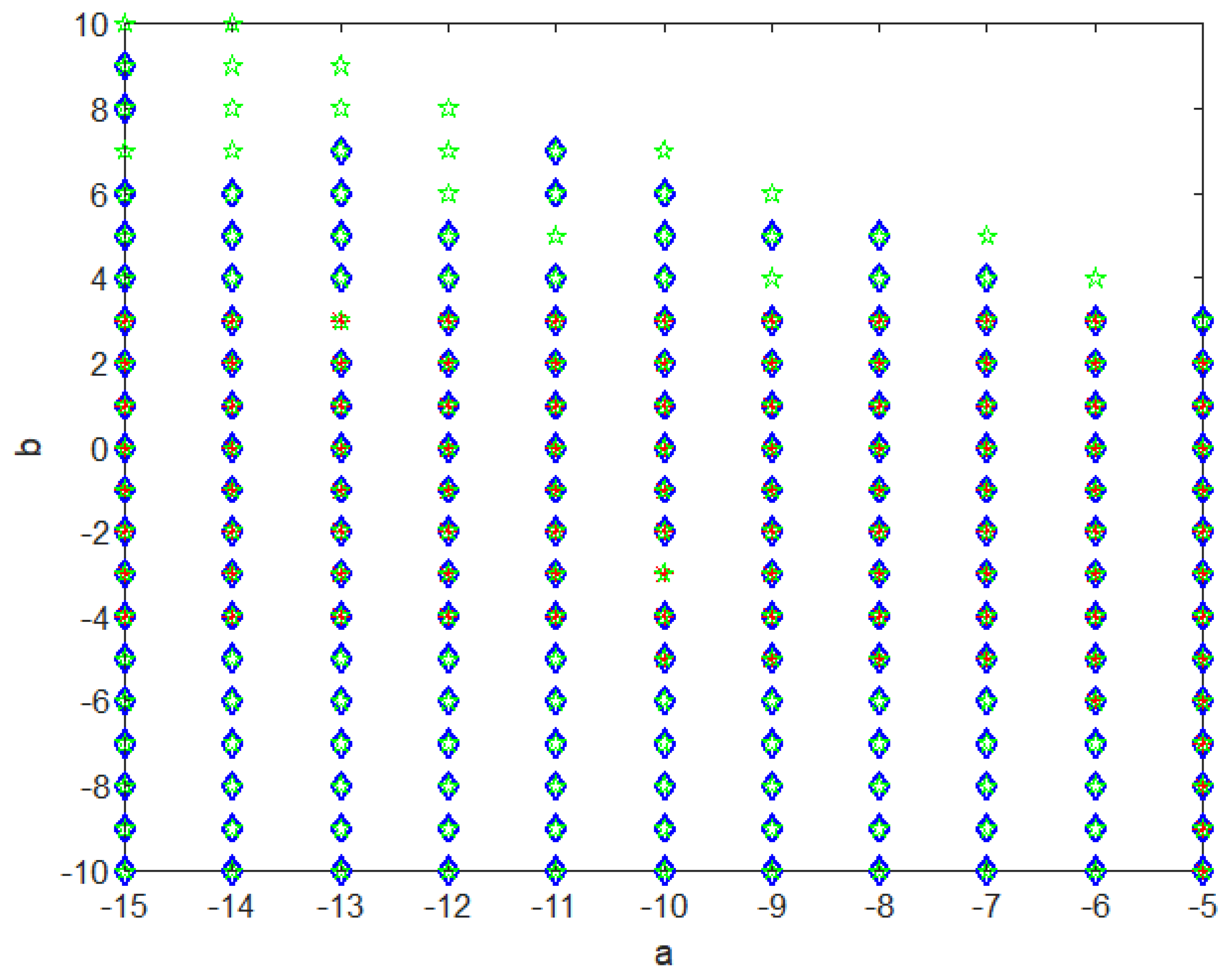 Electronics 11 03136 g003 550