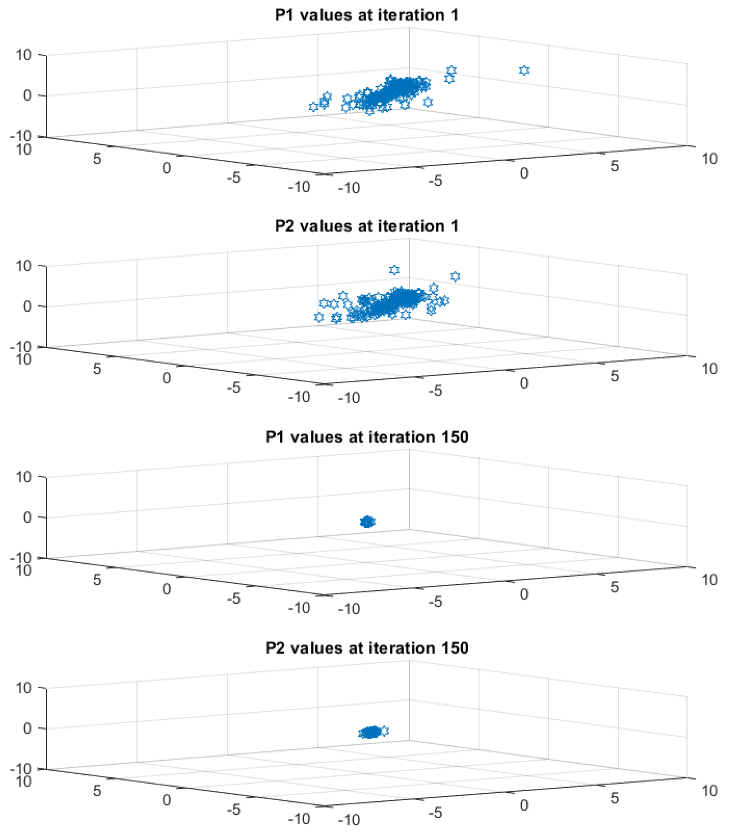 Electronics 11 03136 g005 550
