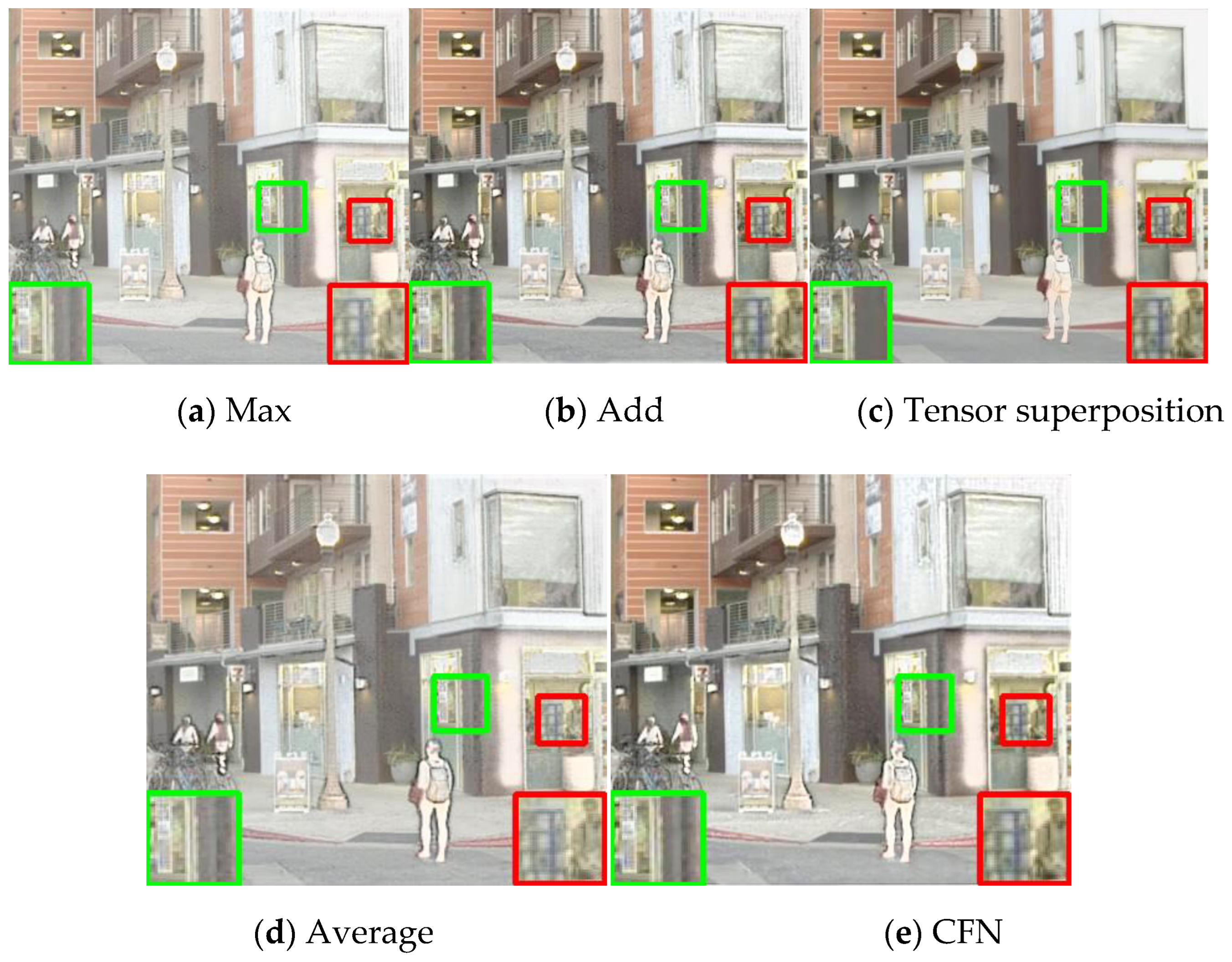 Electronics 11 03140 g009 550