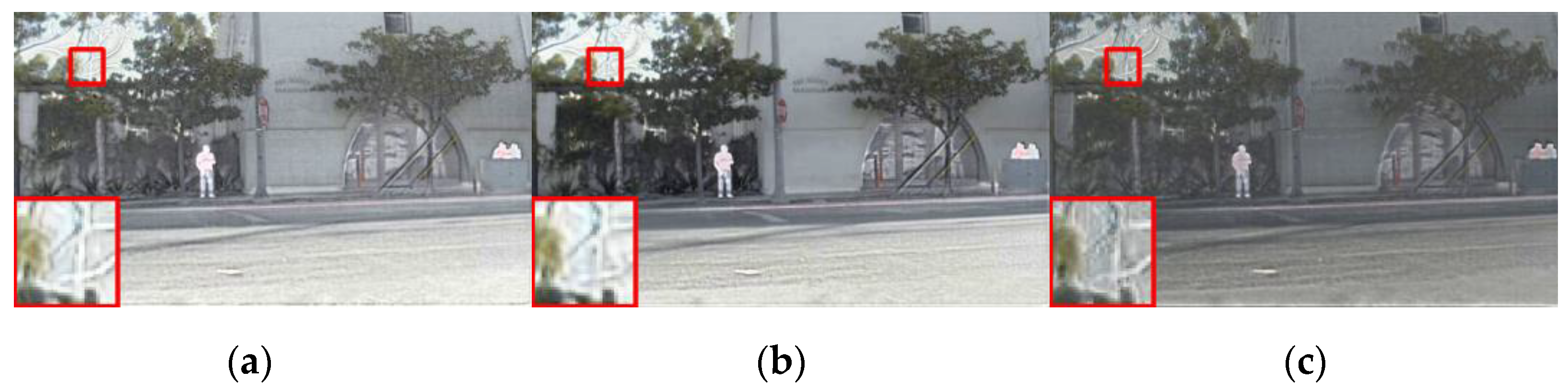 Electronics 11 03140 g011 550