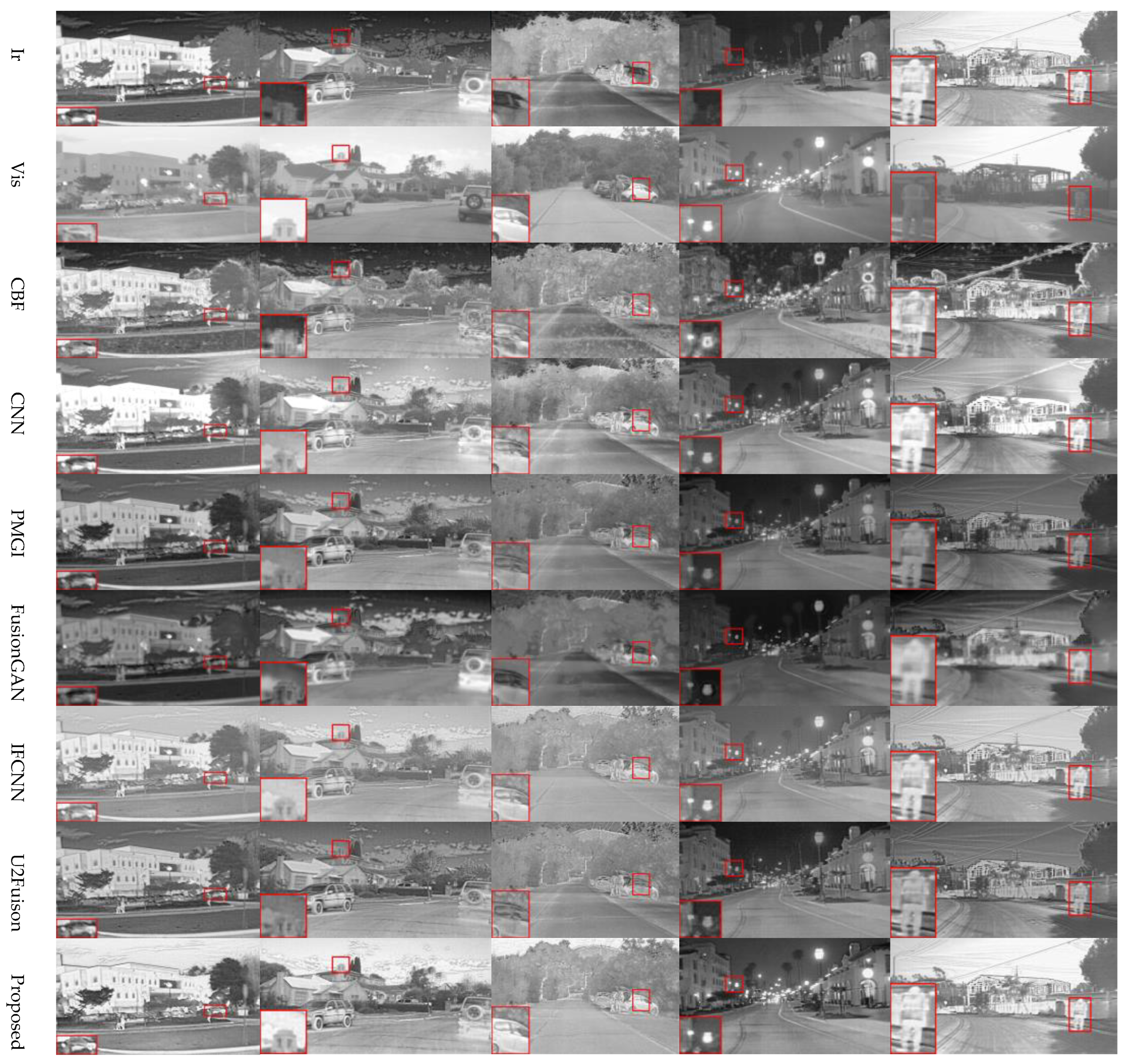 Electronics 11 03140 g013 550