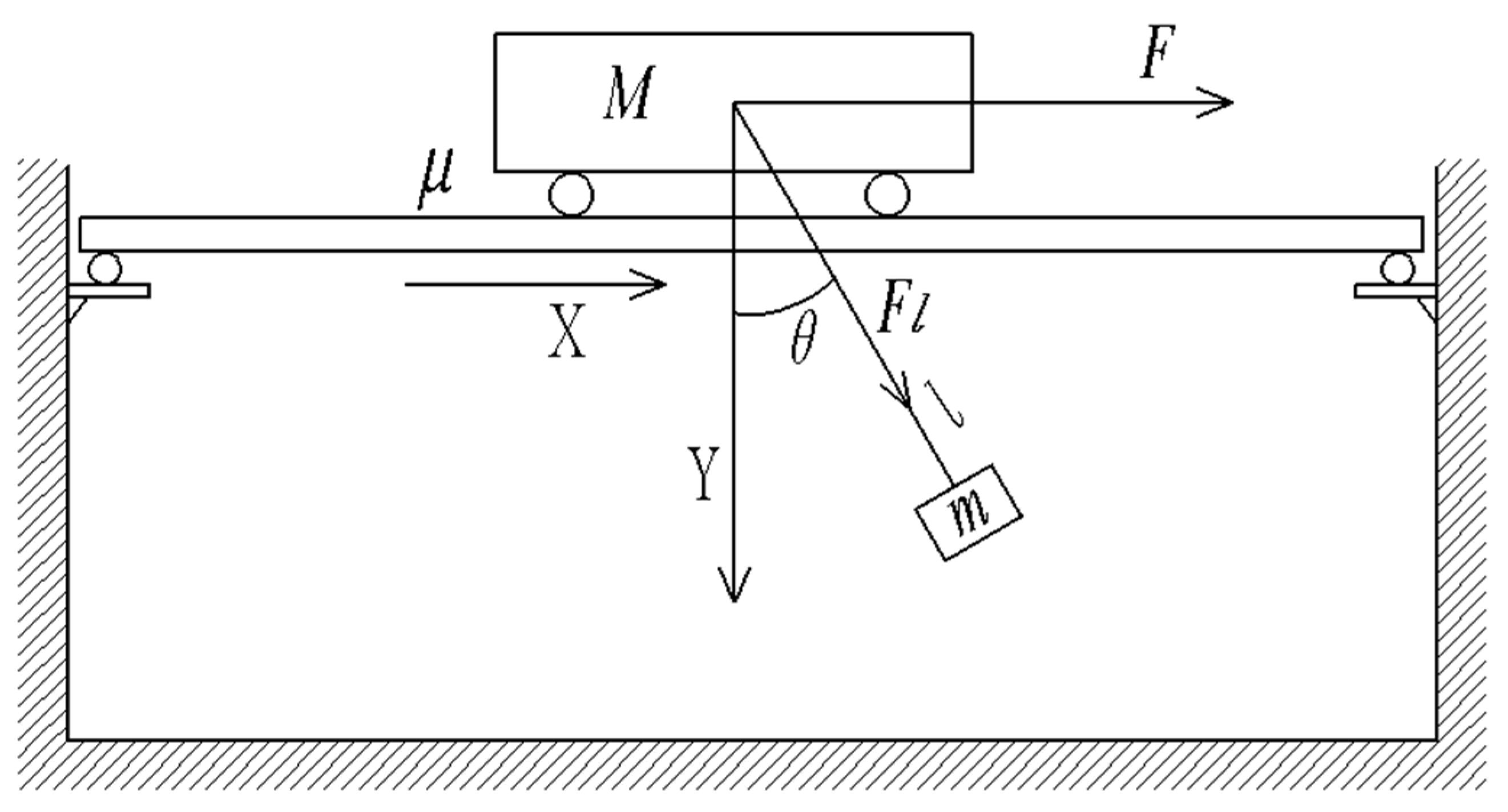 Electronics 11 03143 g002 550