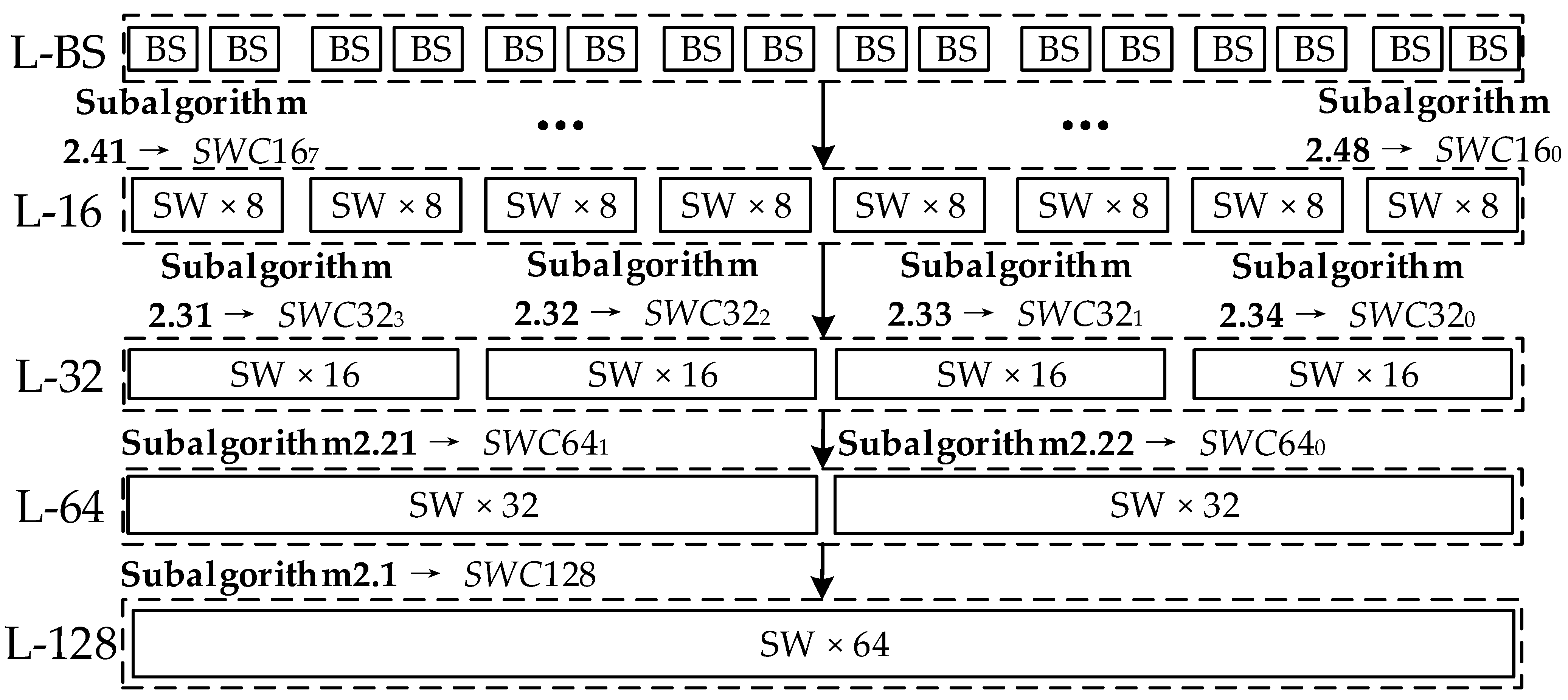 Electronics 11 03144 g008